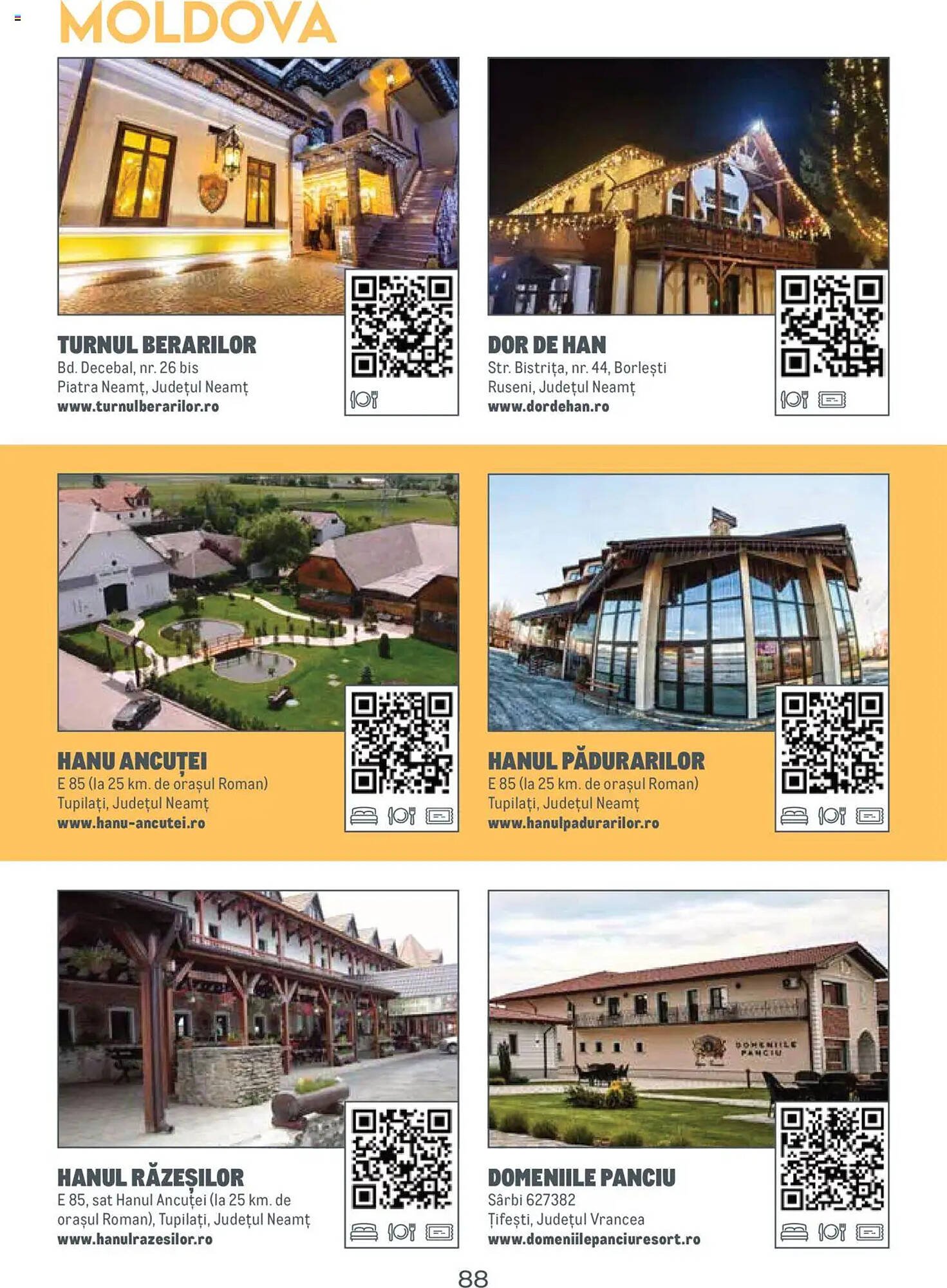 Catalog Metro