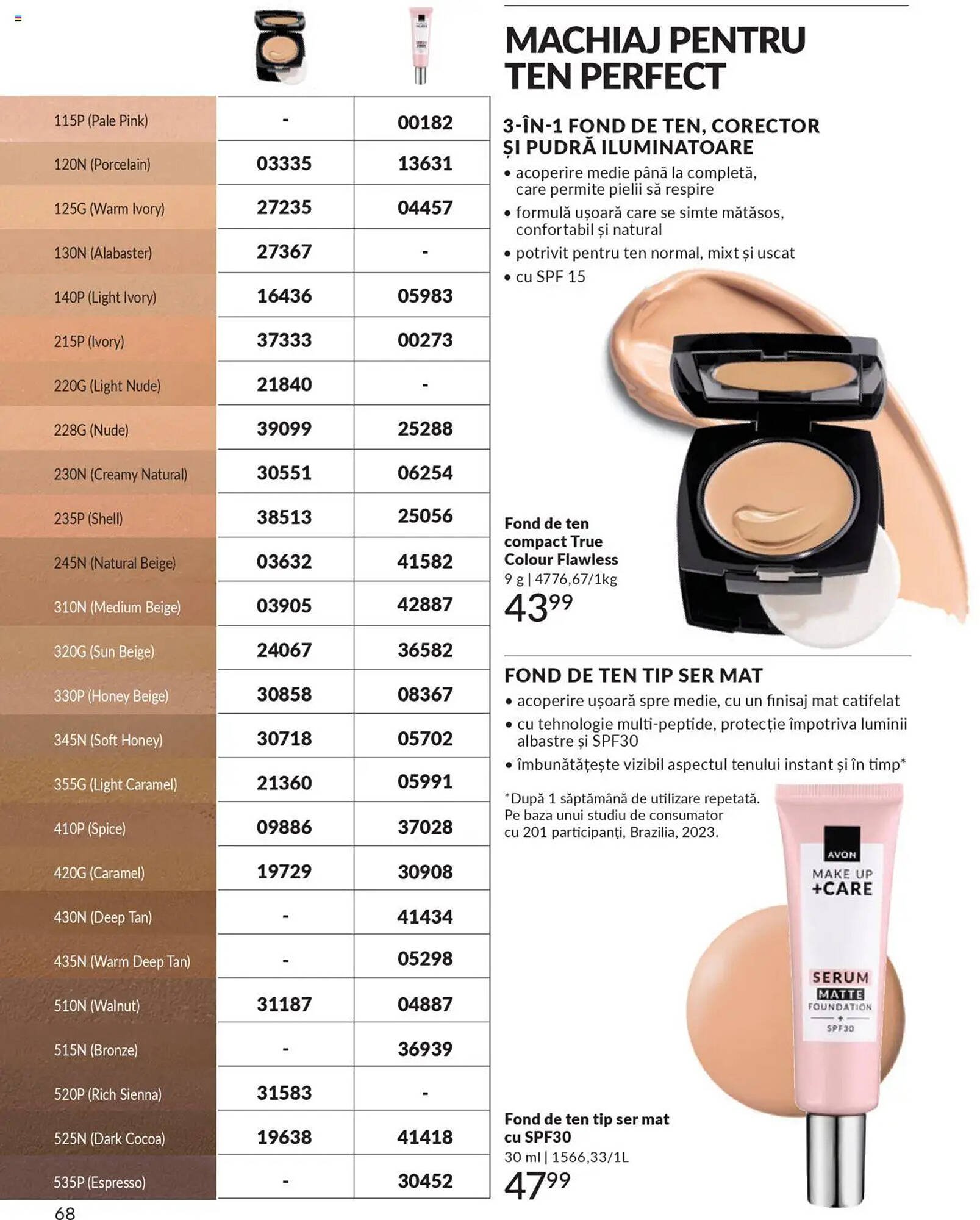 Catalog Avon