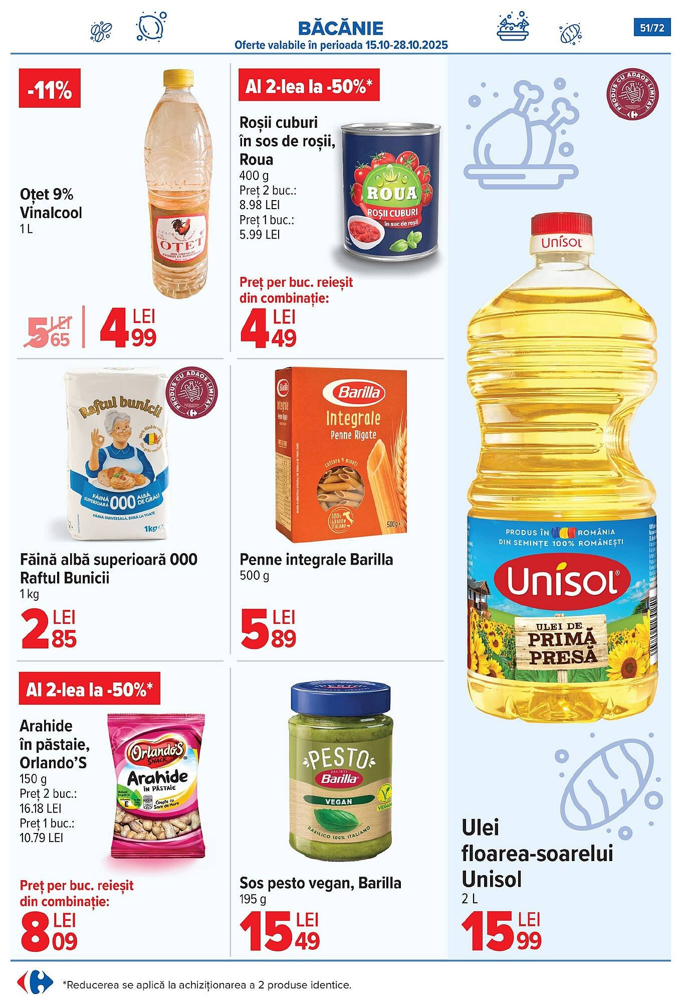 Catalog Carrefour