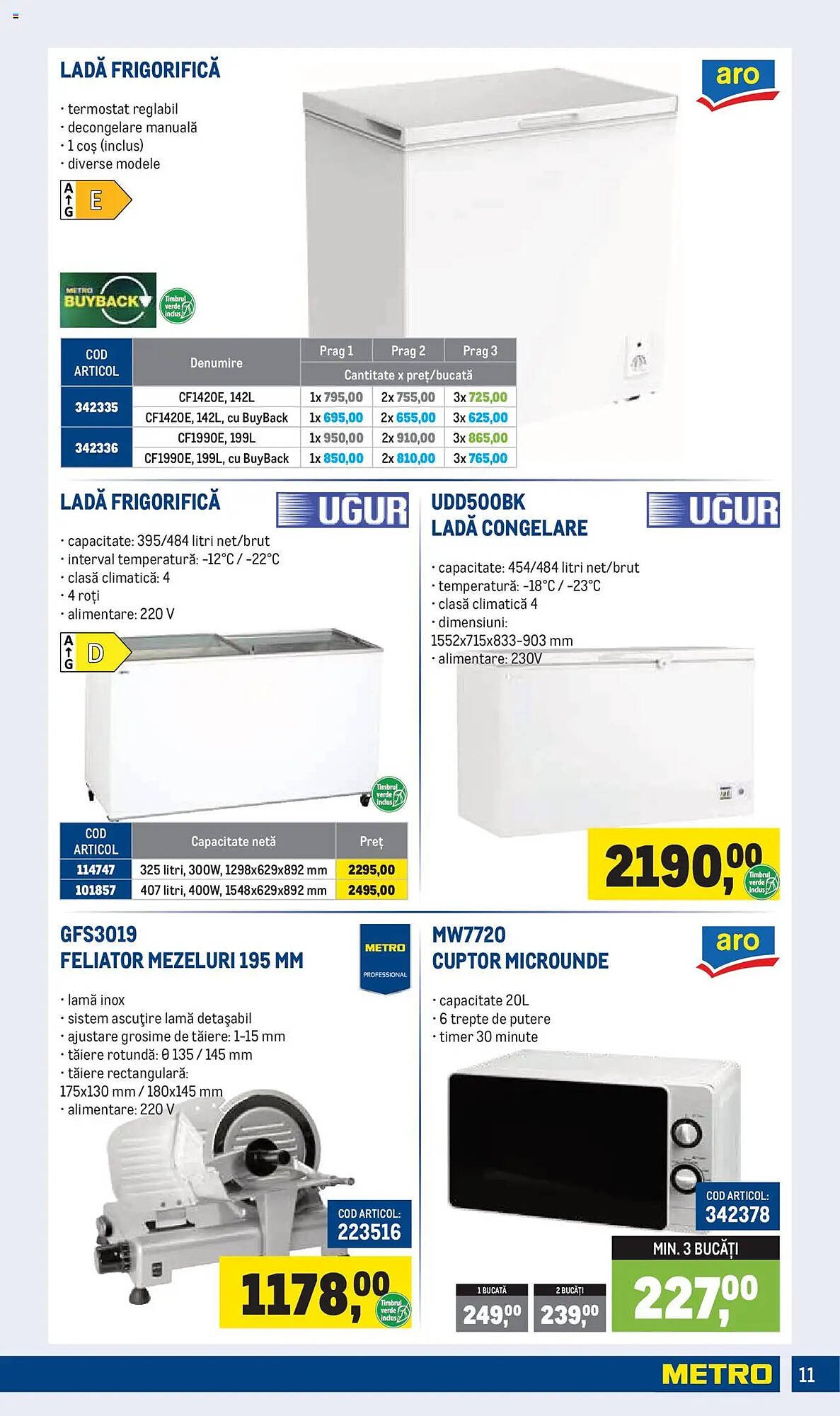 Catalog Metro