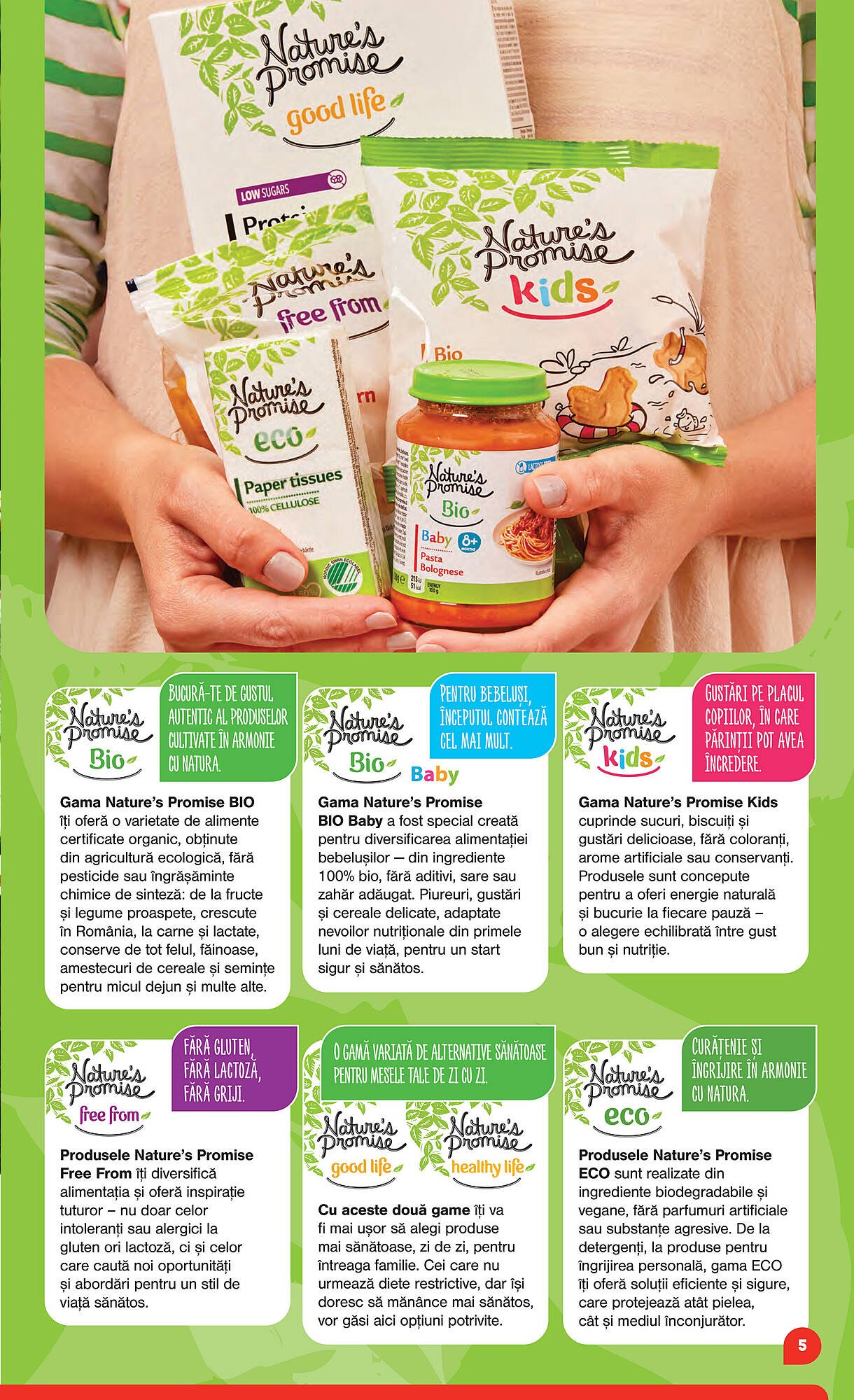 Catalog Mega Image