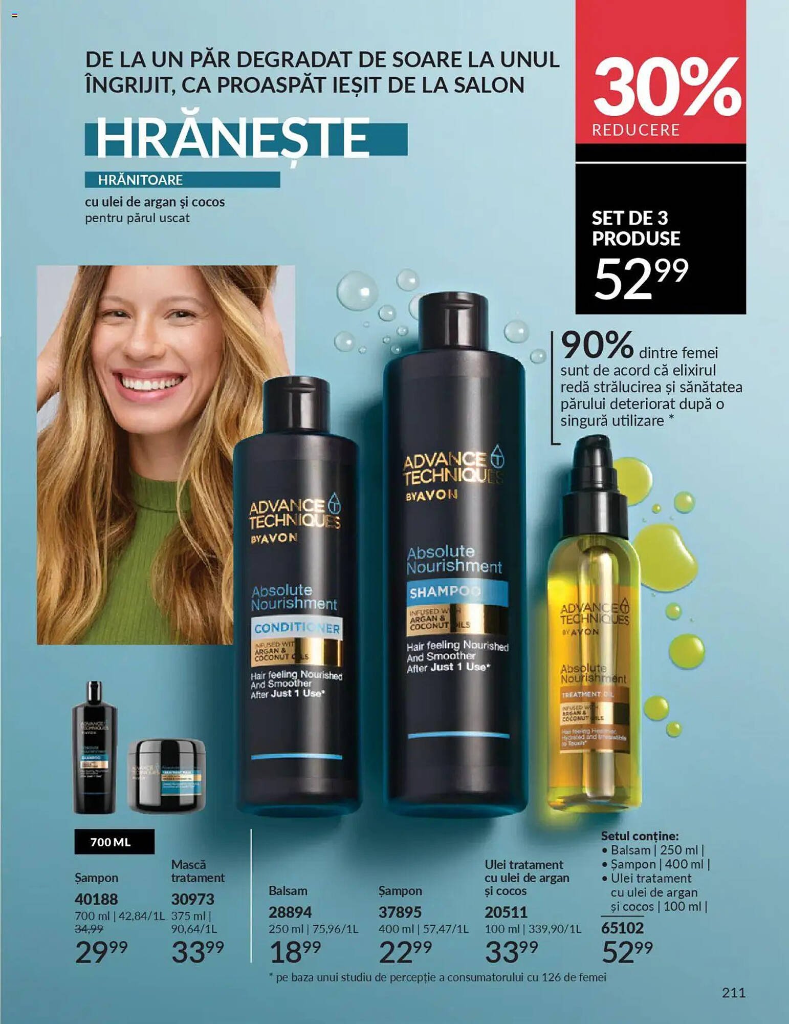 Catalog Avon