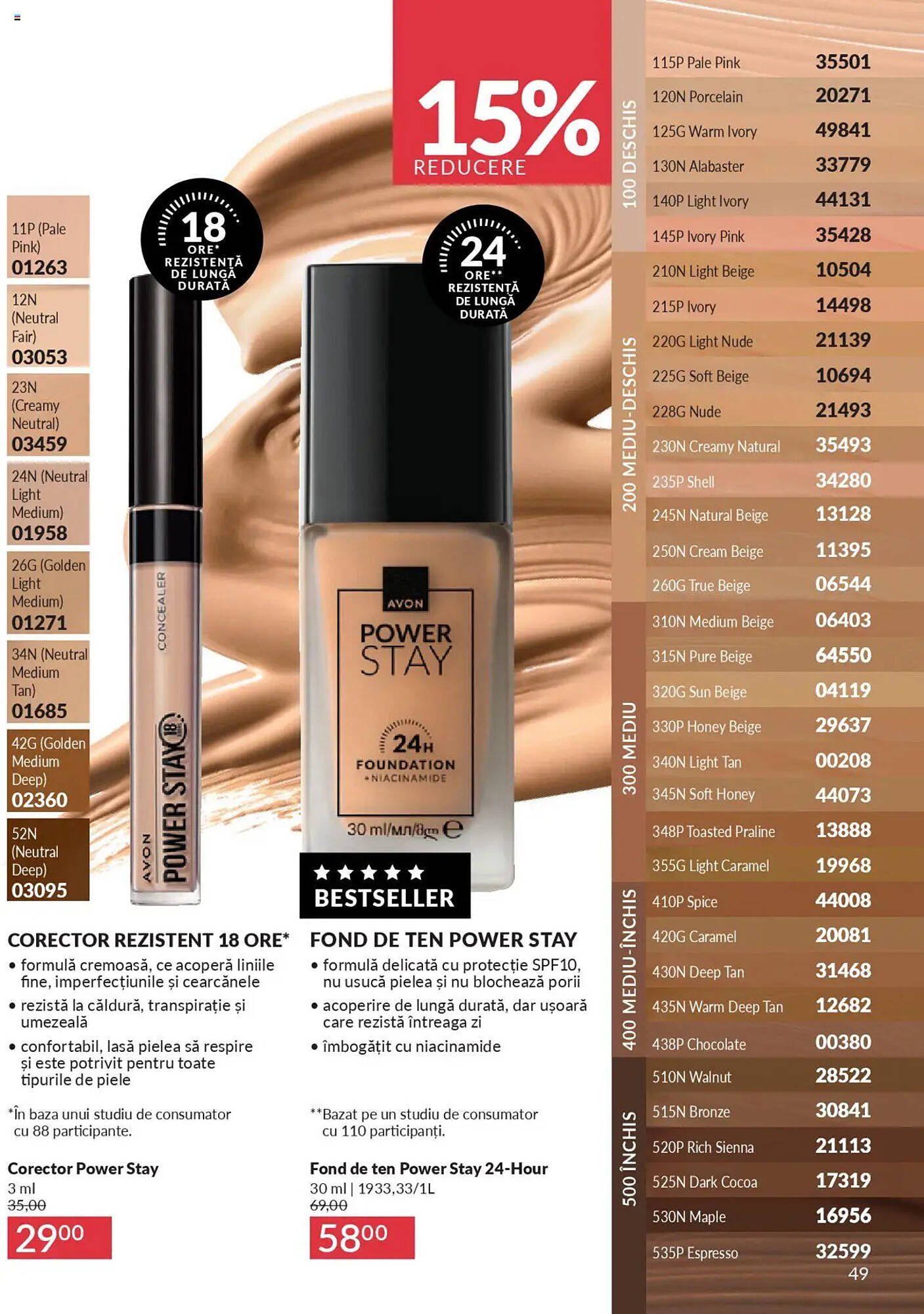 Catalog Avon