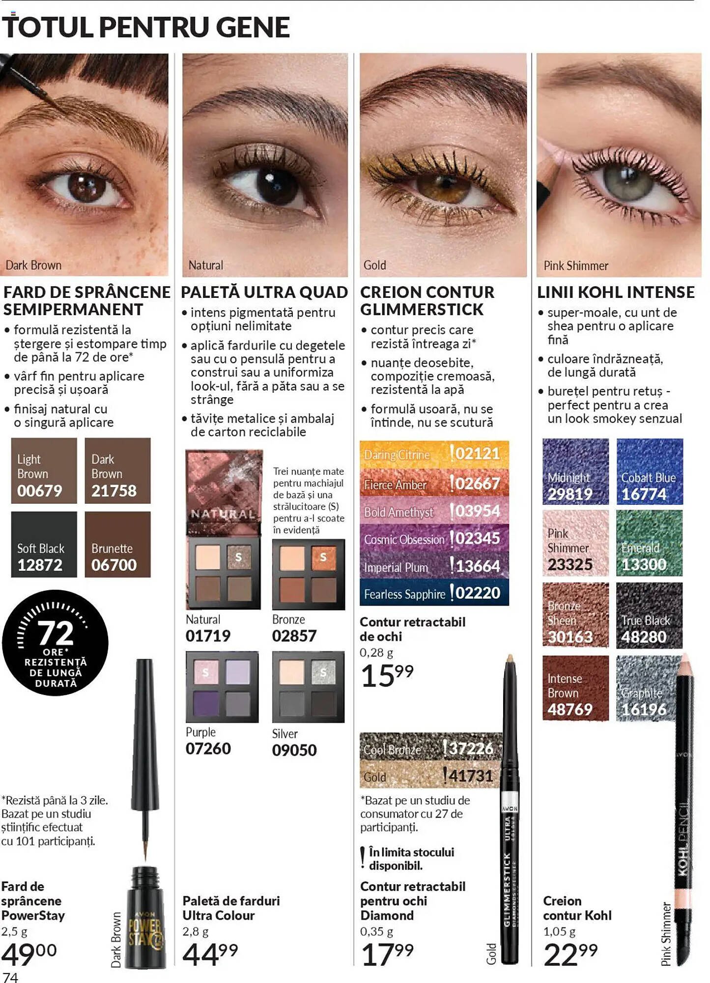 Catalog Avon