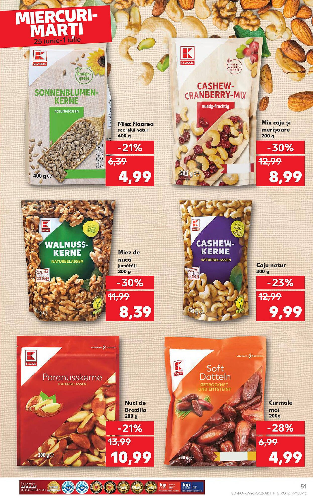 Catalog Kaufland