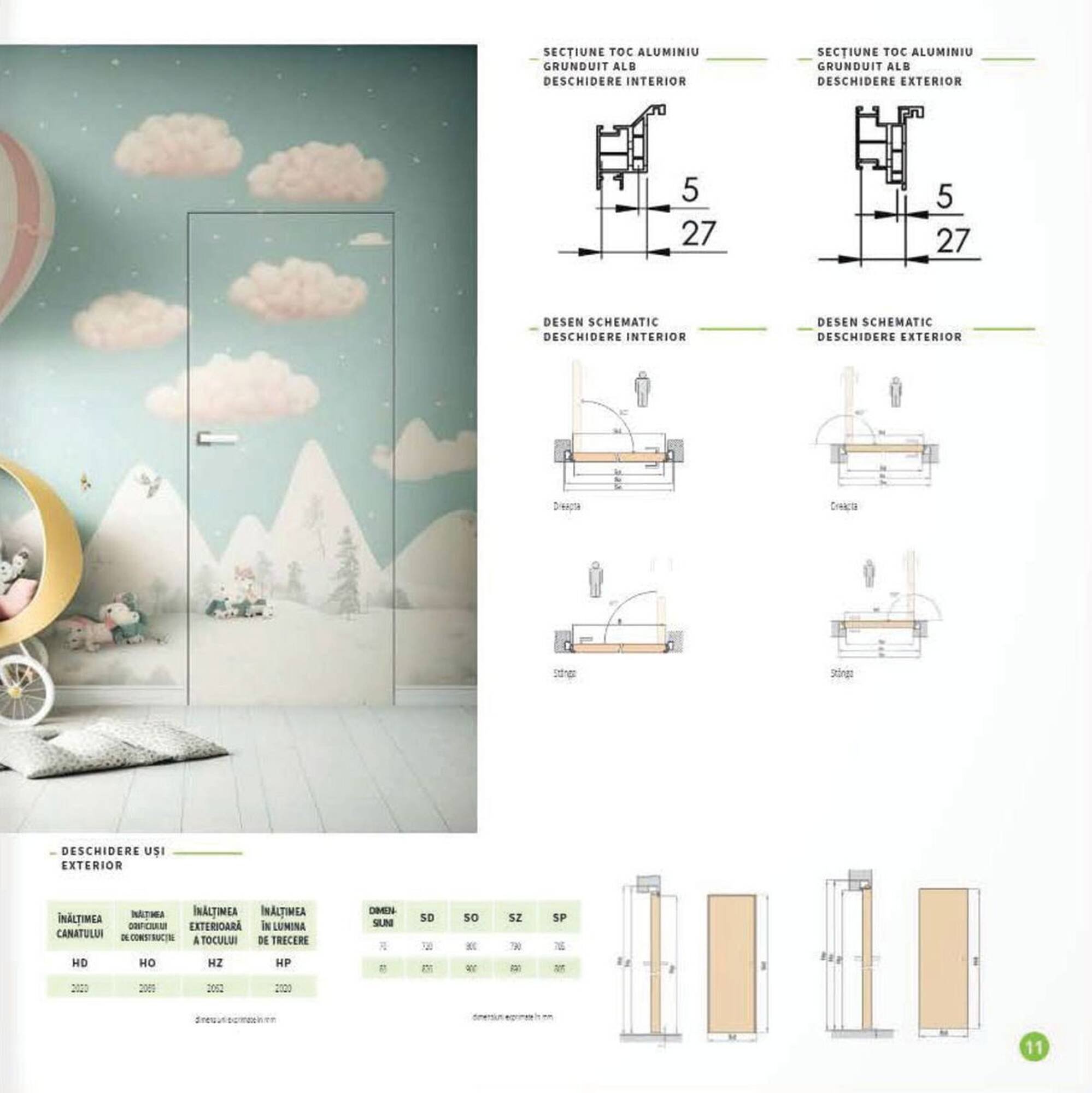 Catalog Proges