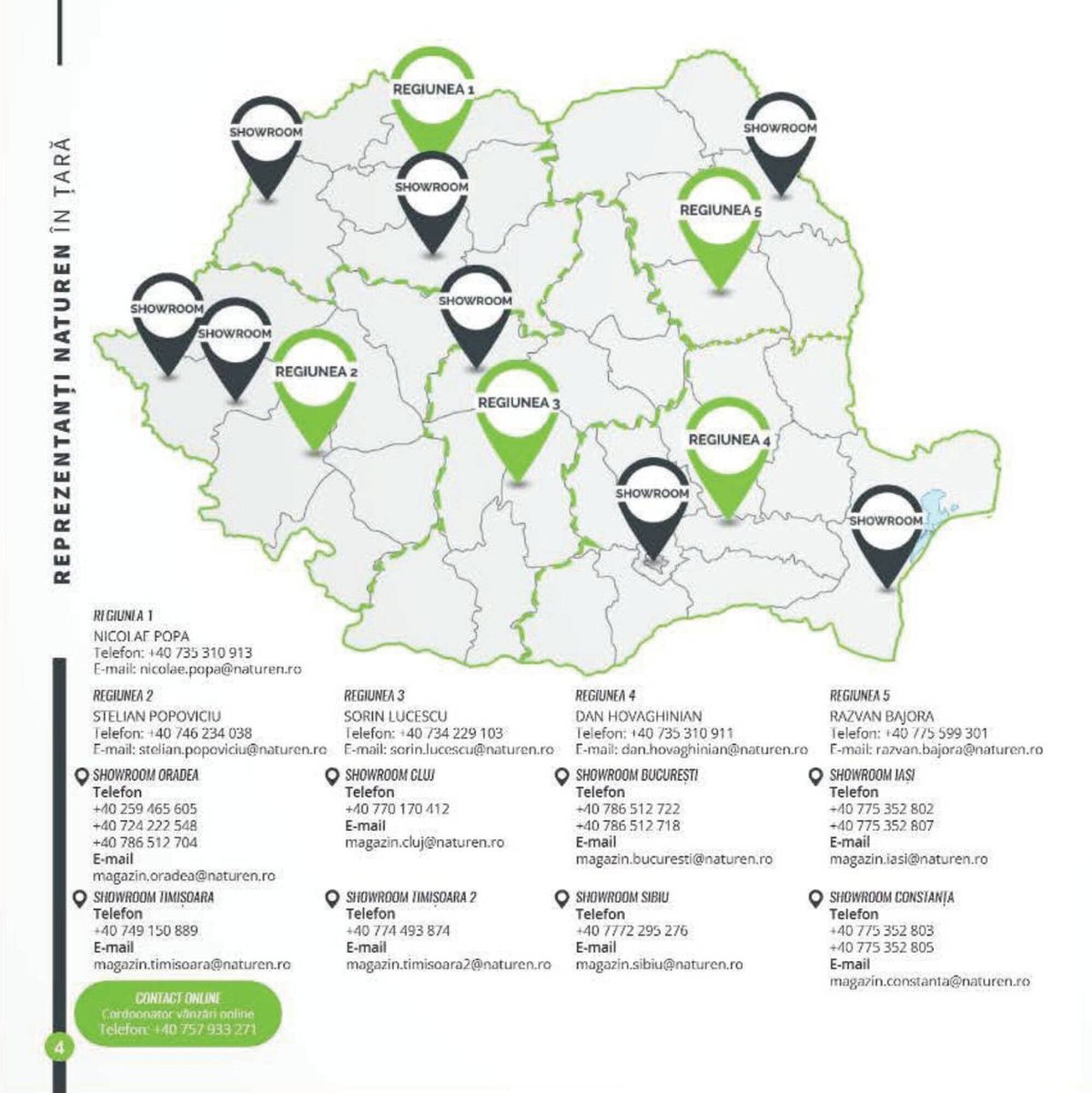 Catalog Proges