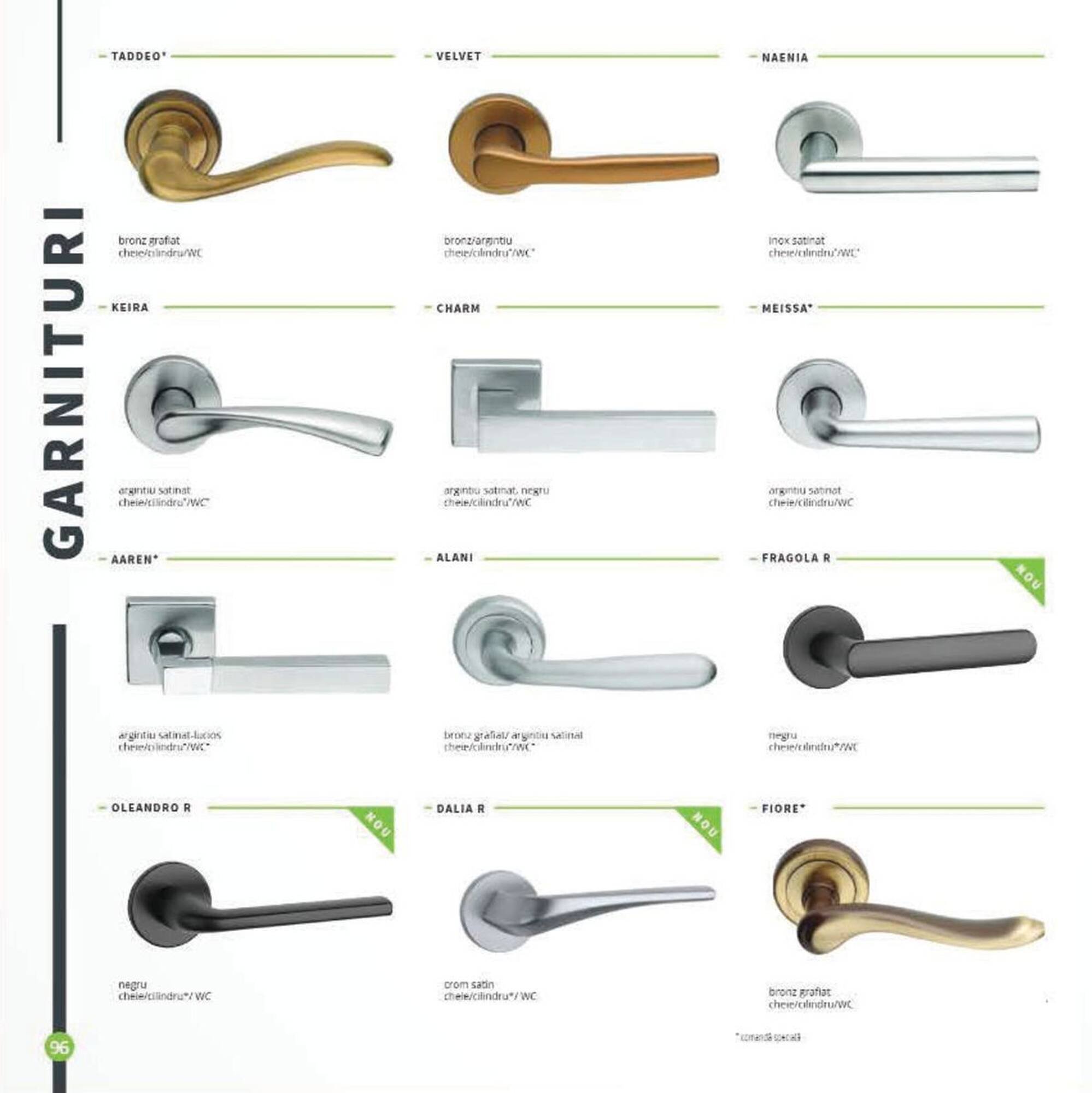 Catalog Proges