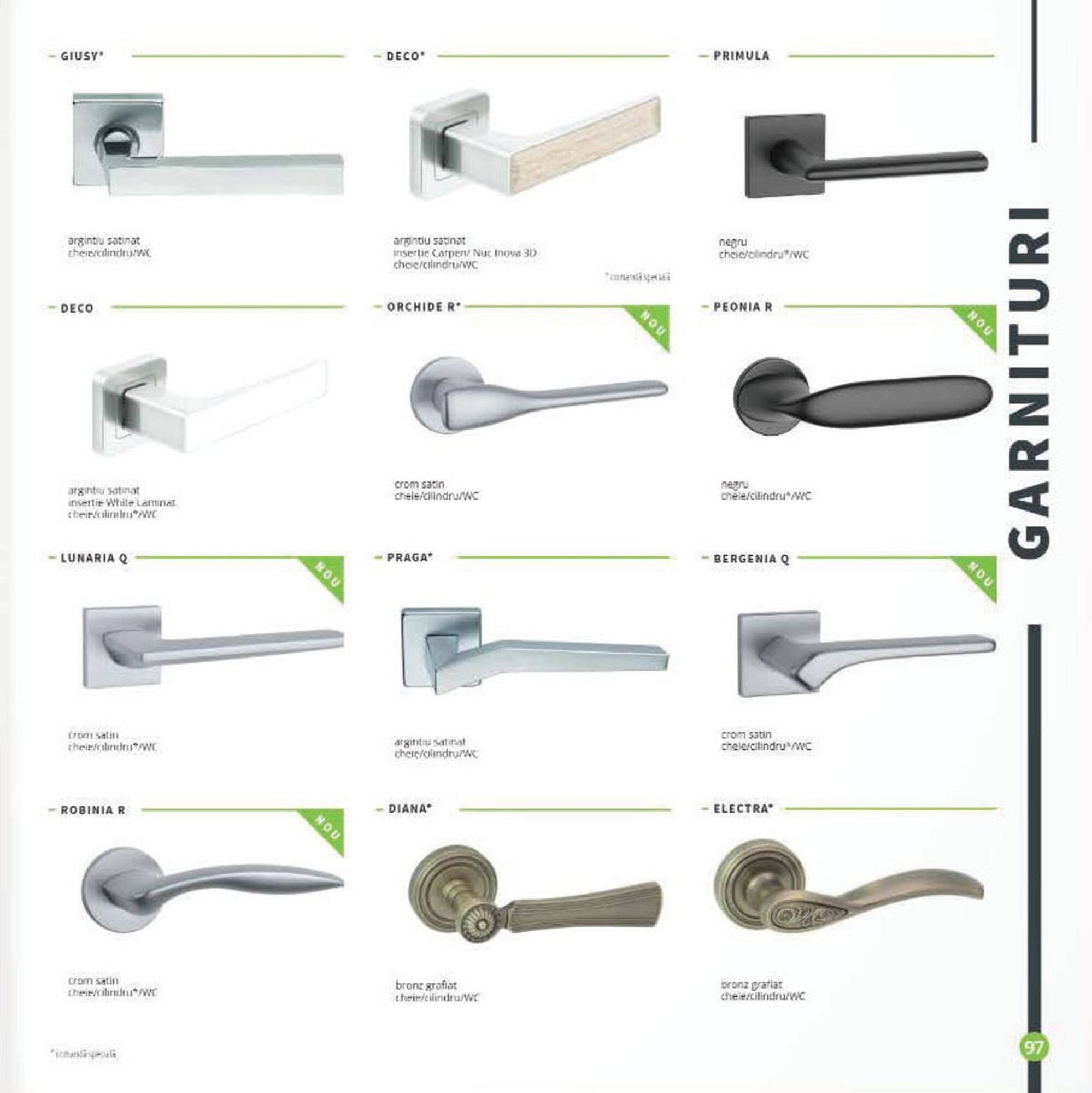 Catalog Proges