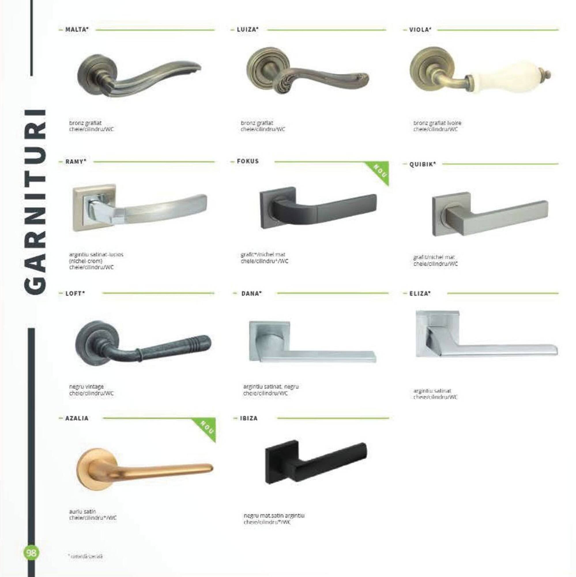 Catalog Proges