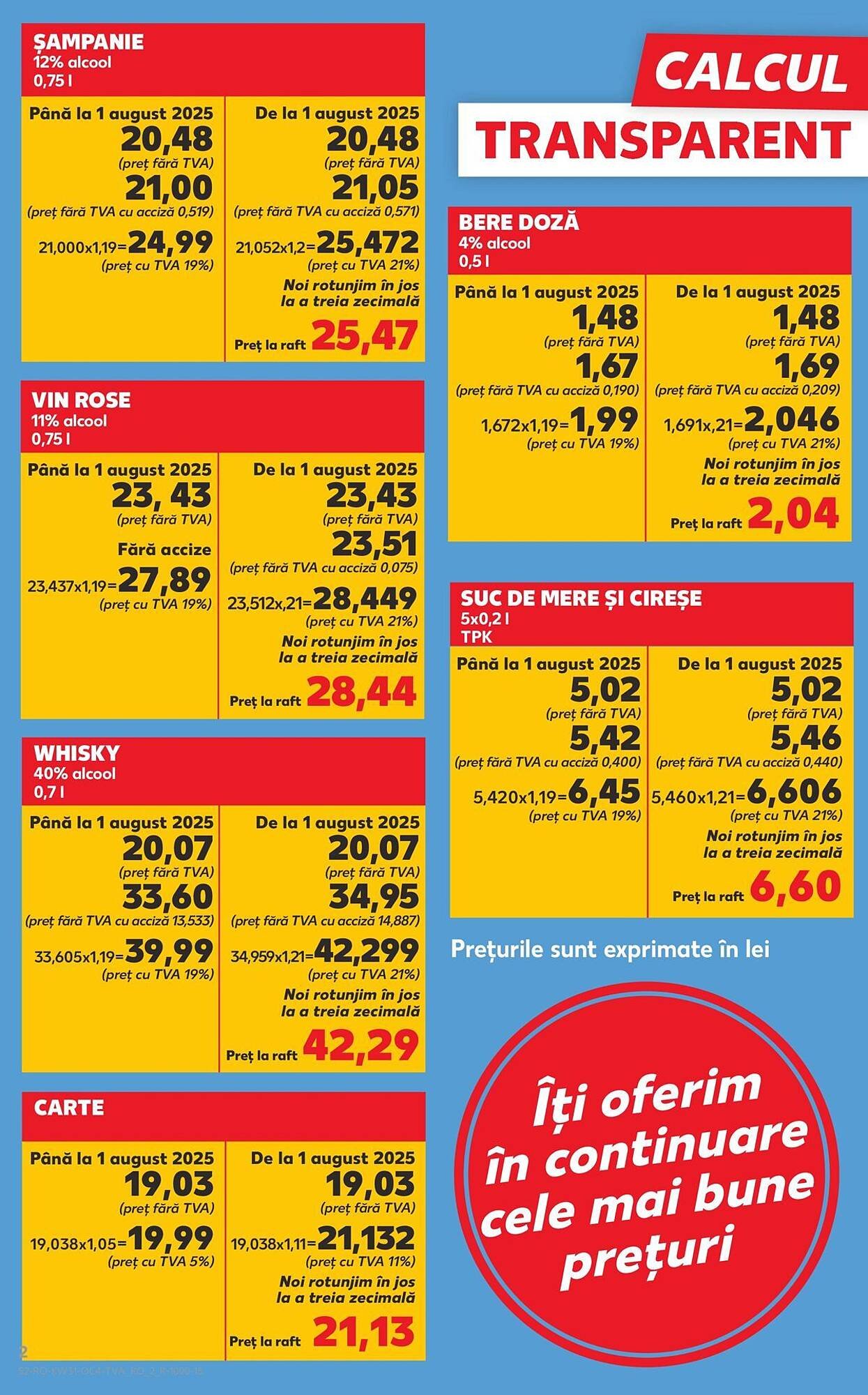 Catalog Kaufland