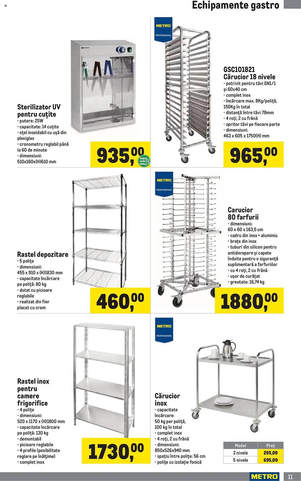 Catalog Metro