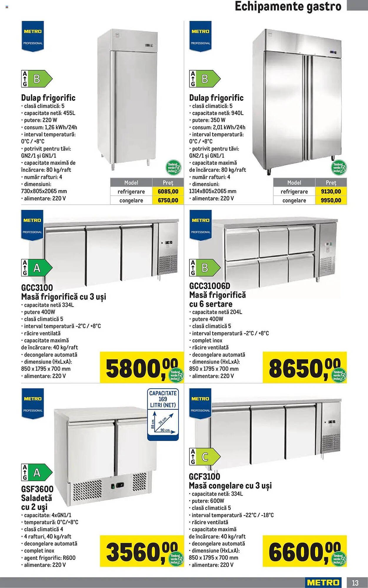 Catalog Metro
