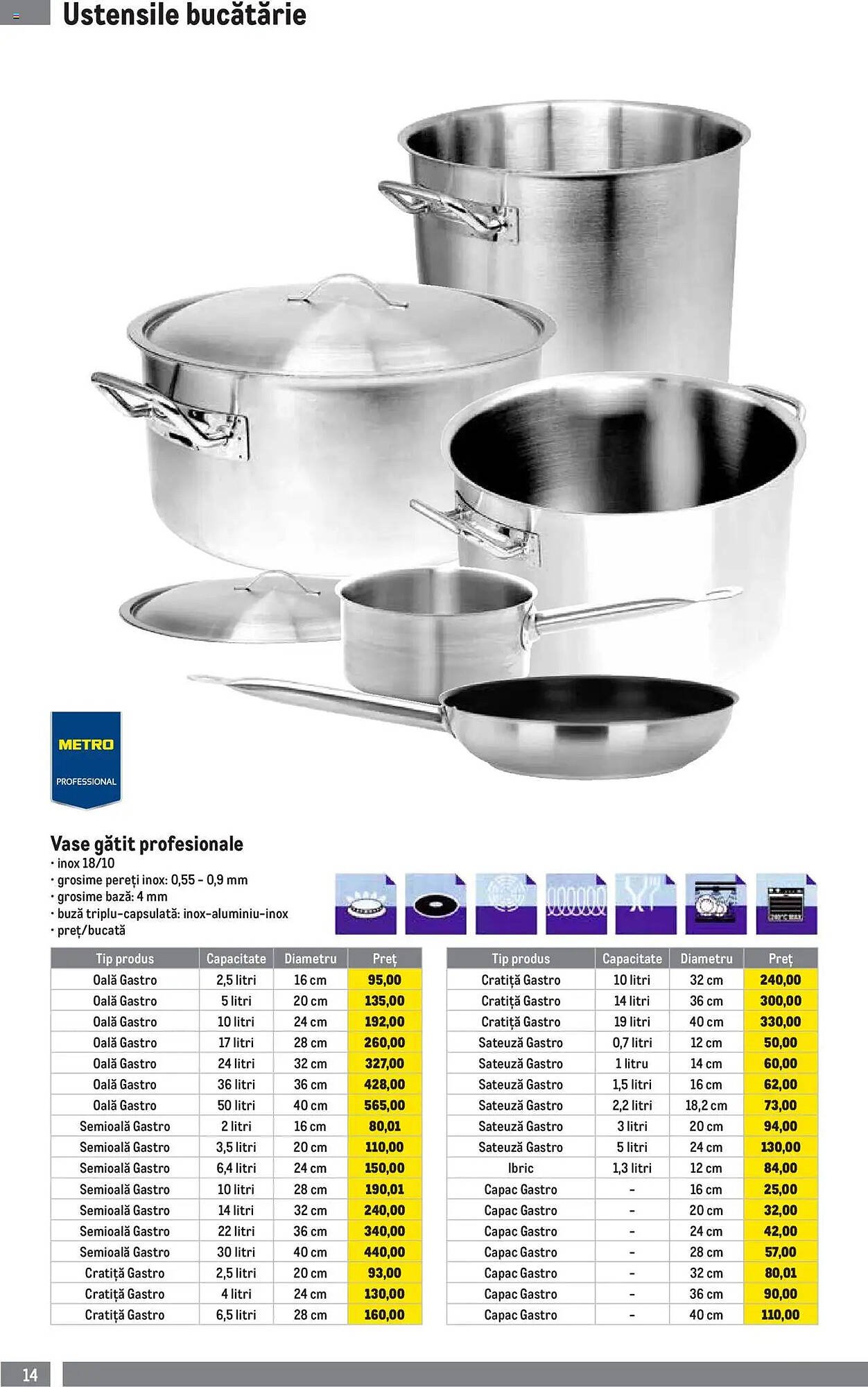 Catalog Metro