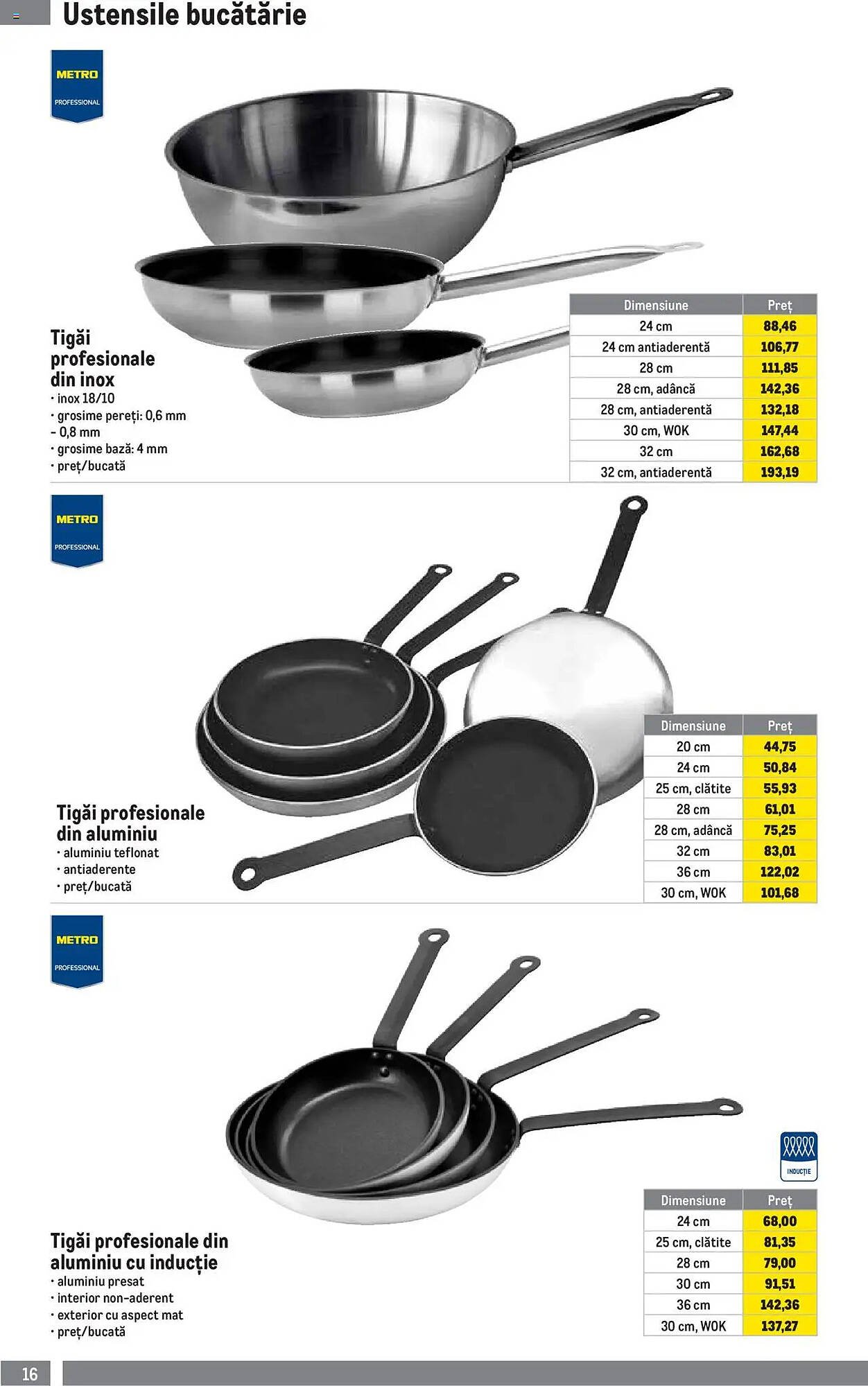 Catalog Metro