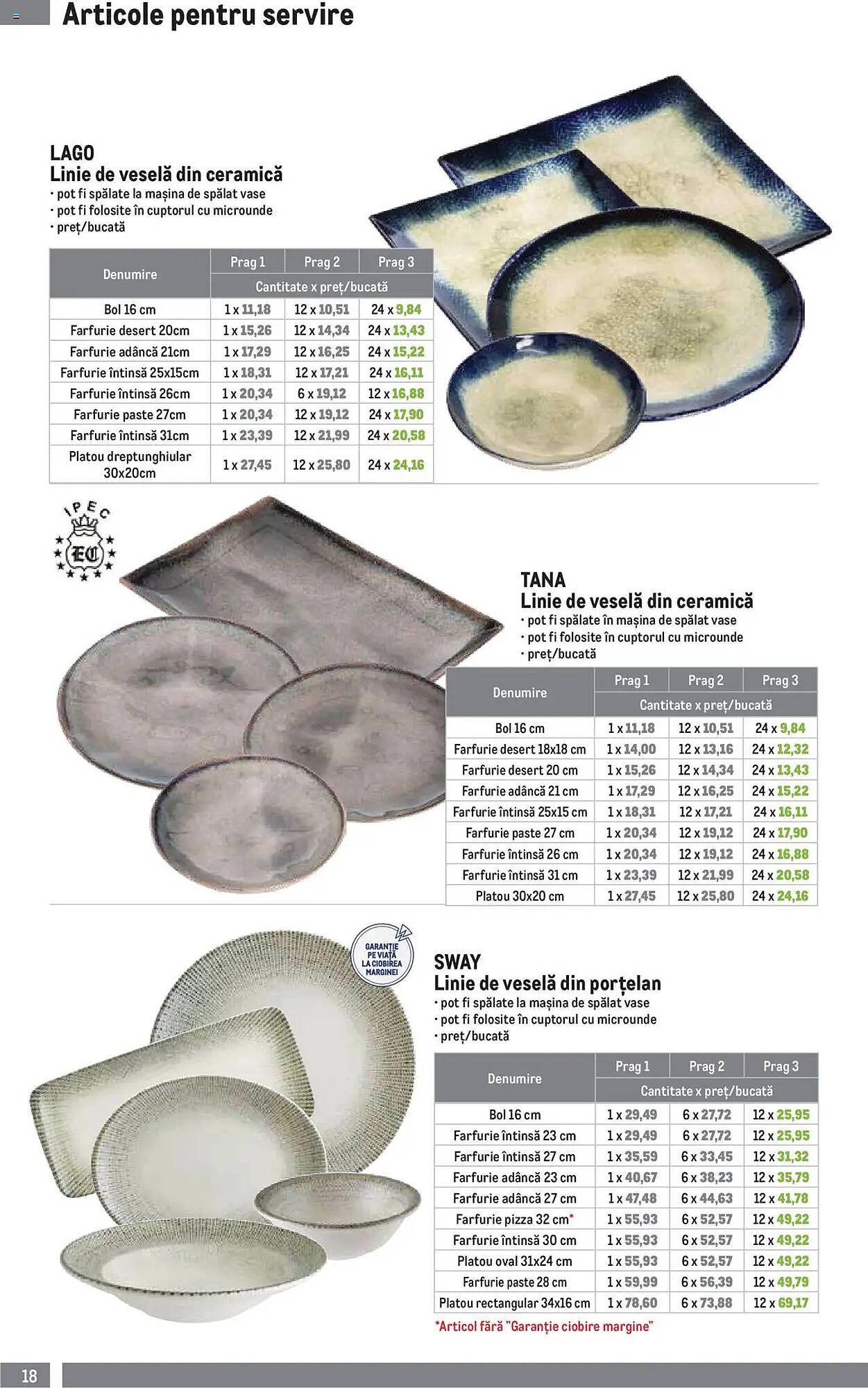 Catalog Metro