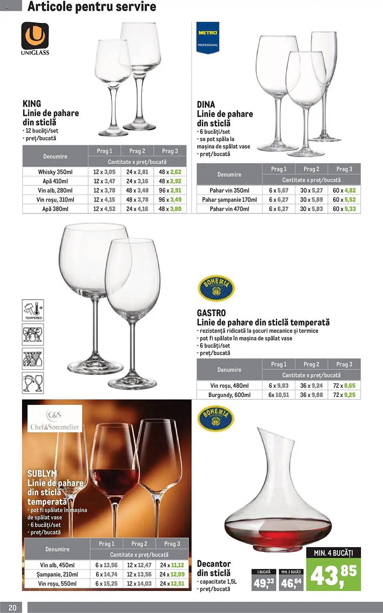 Catalog Metro