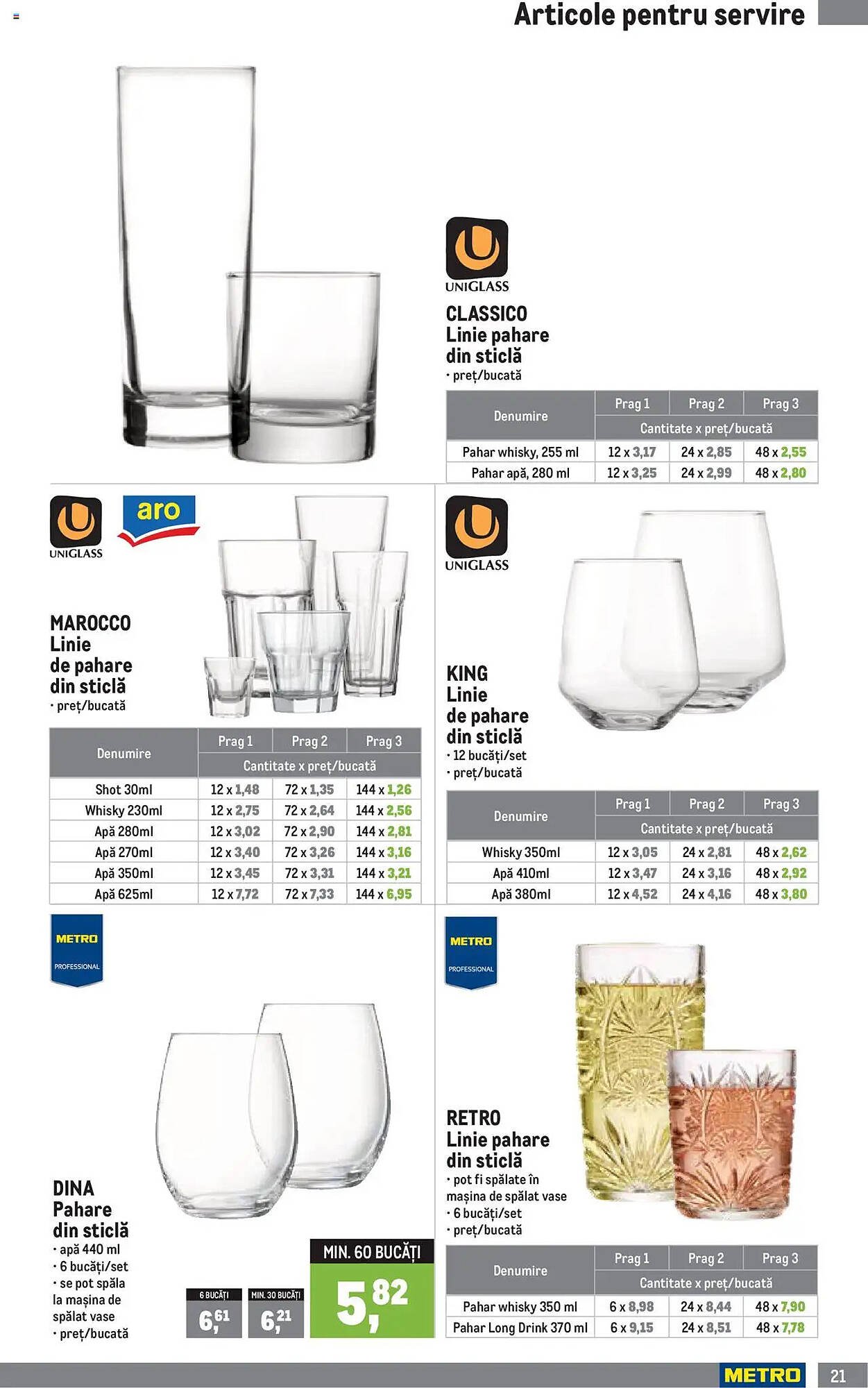 Catalog Metro