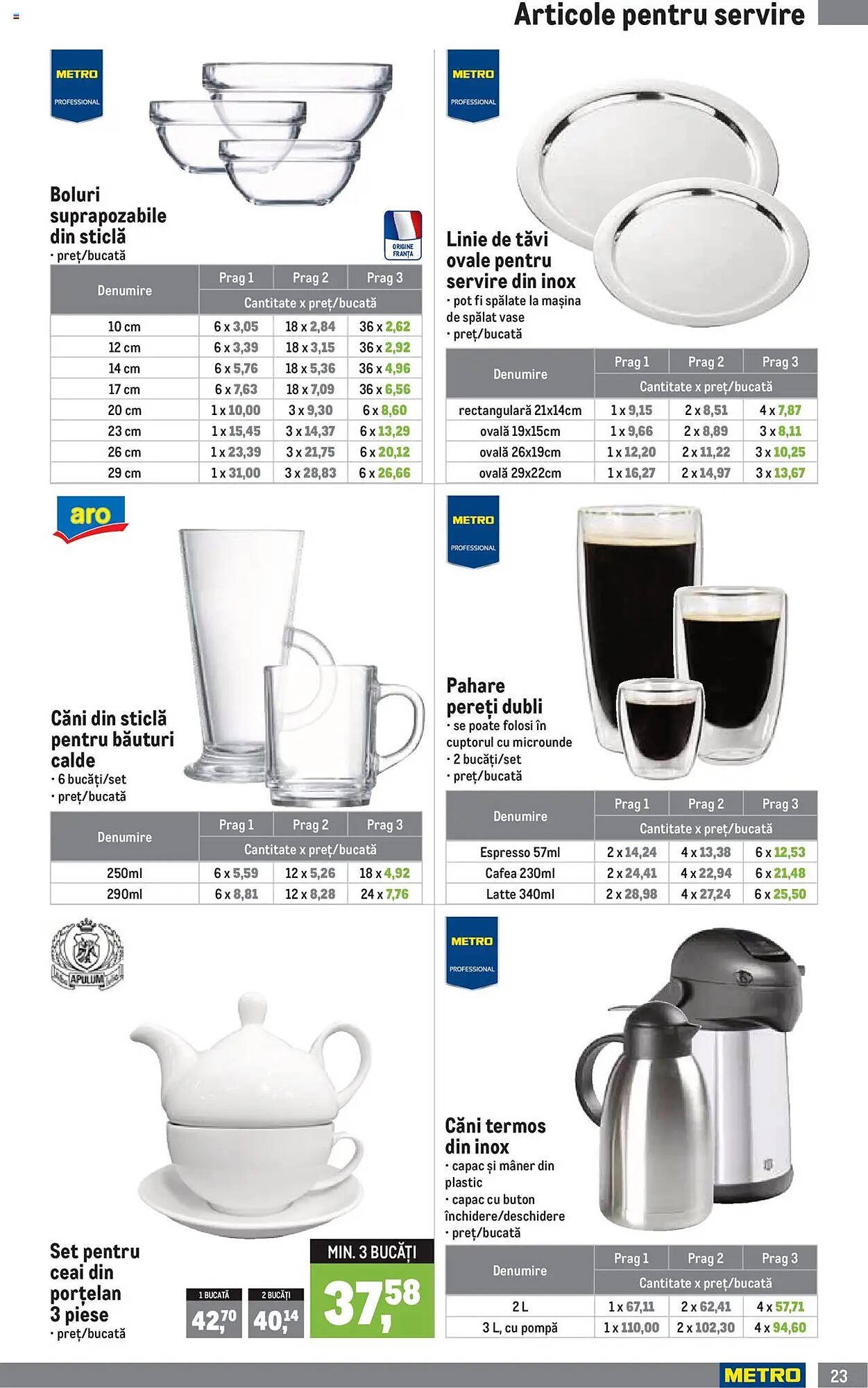 Catalog Metro