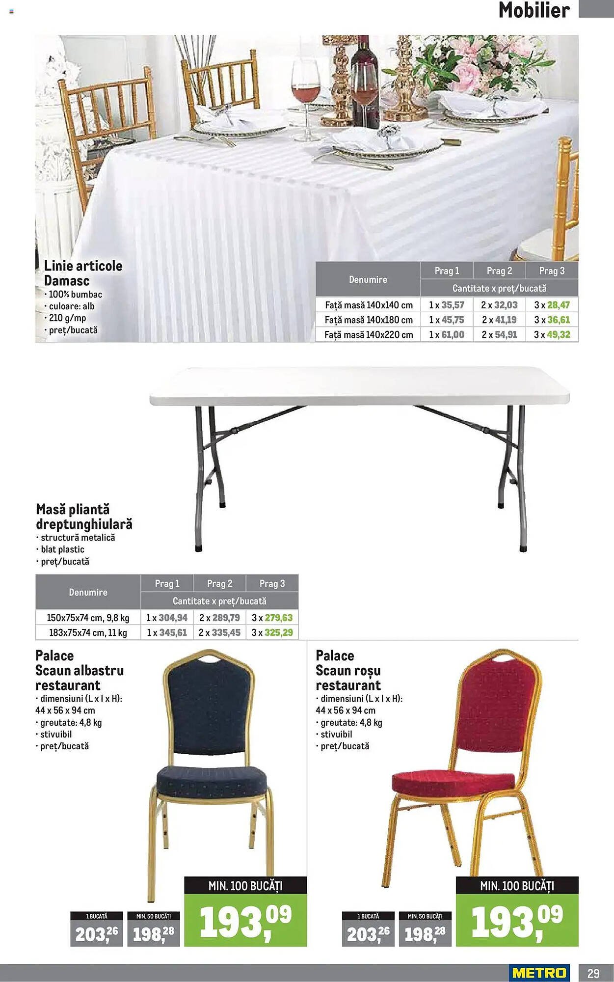 Catalog Metro