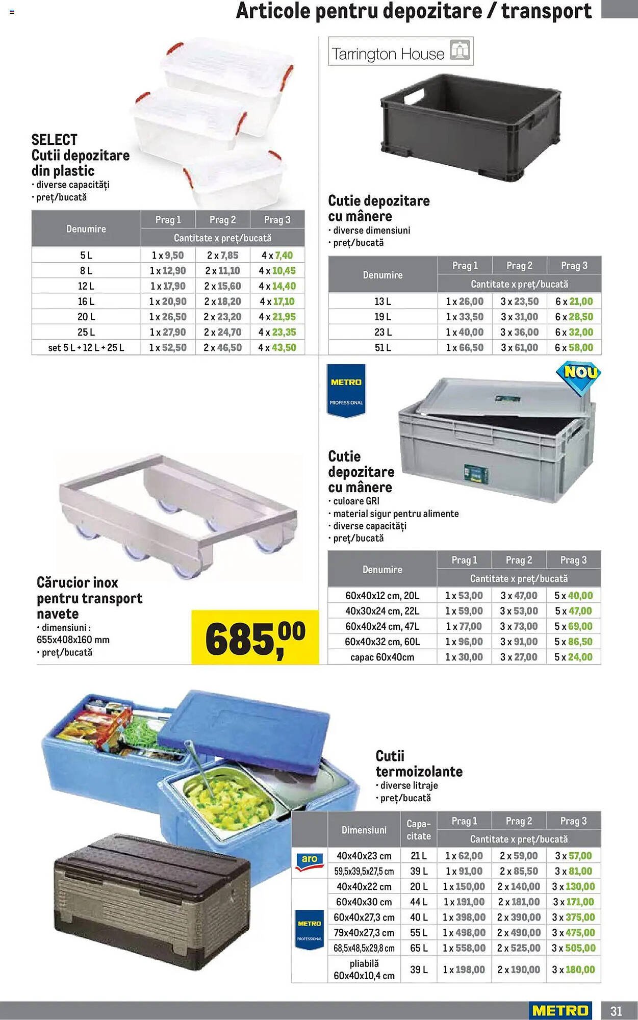 Catalog Metro