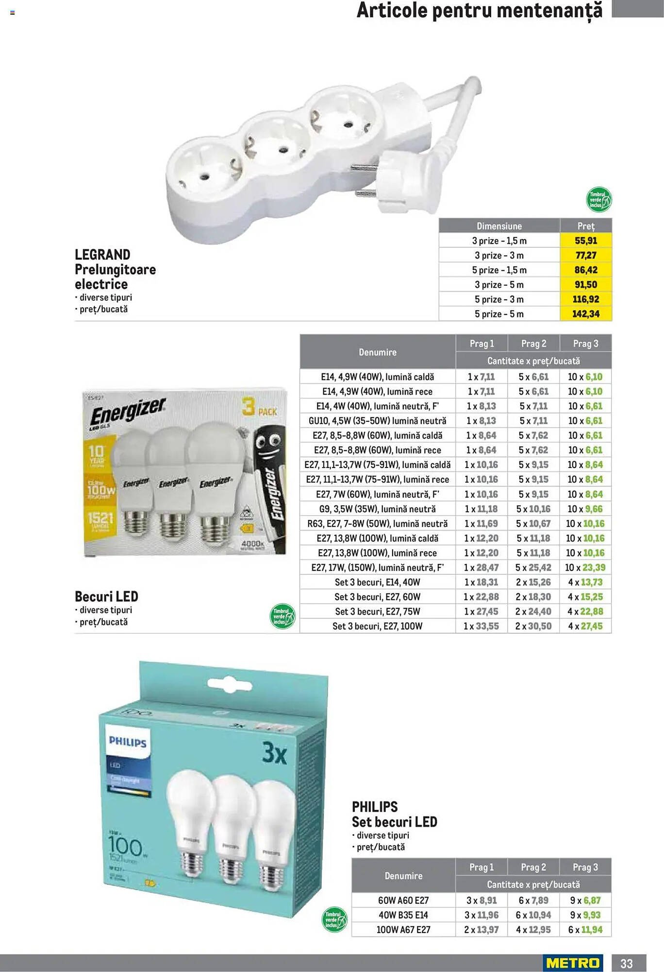 Catalog Metro