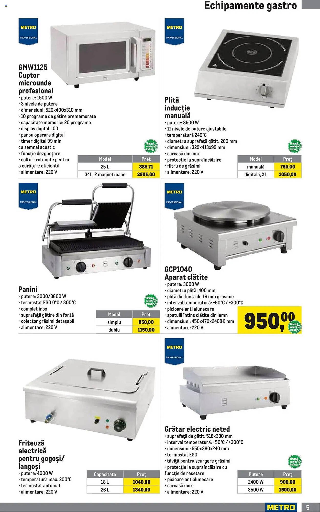 Catalog Metro