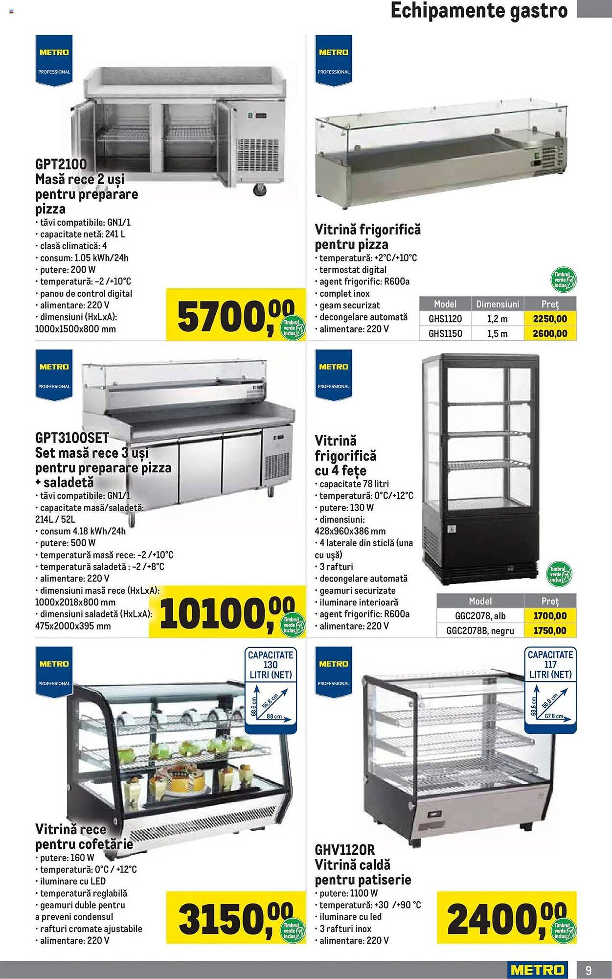 Catalog Metro
