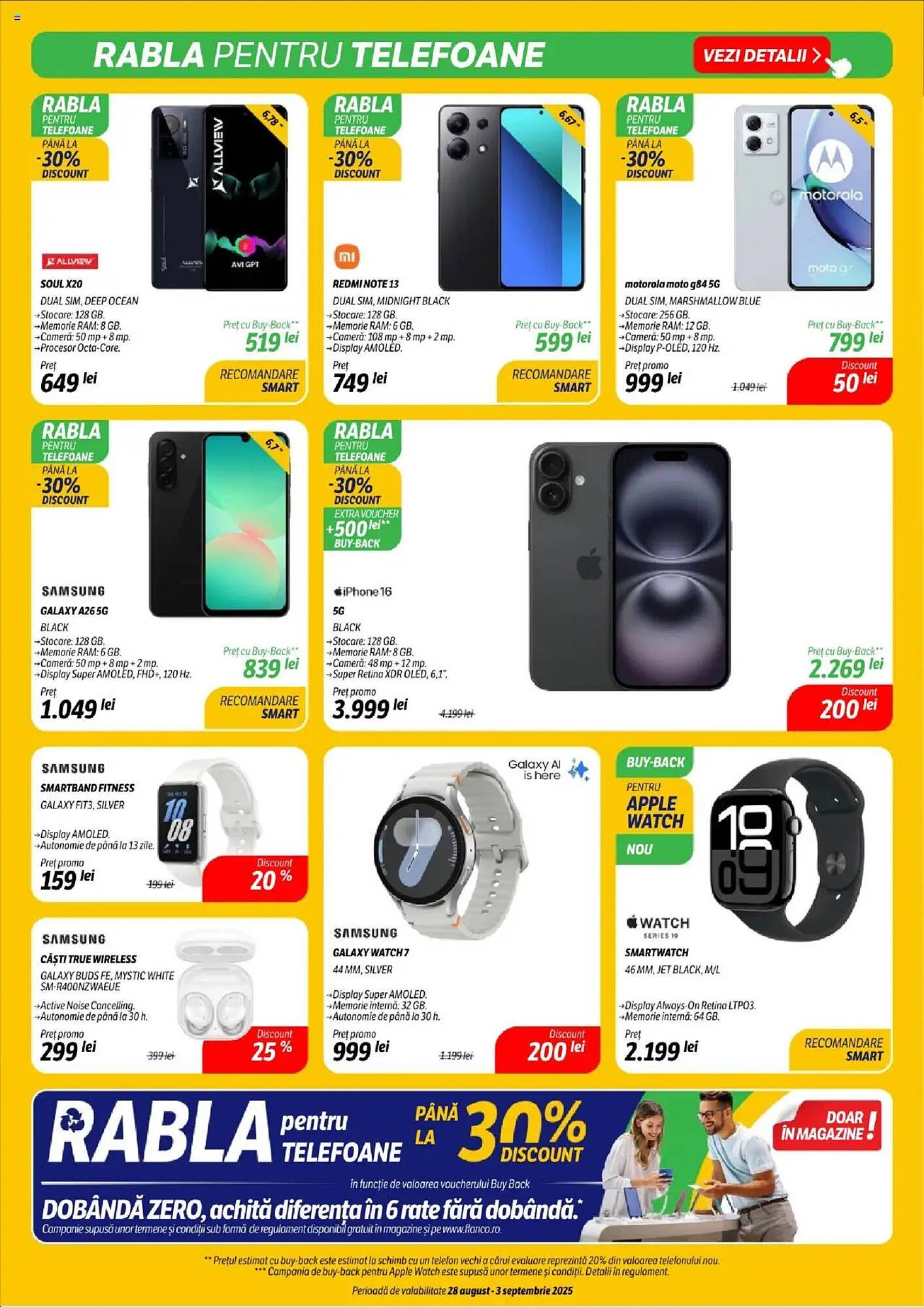 Catalog Flanco