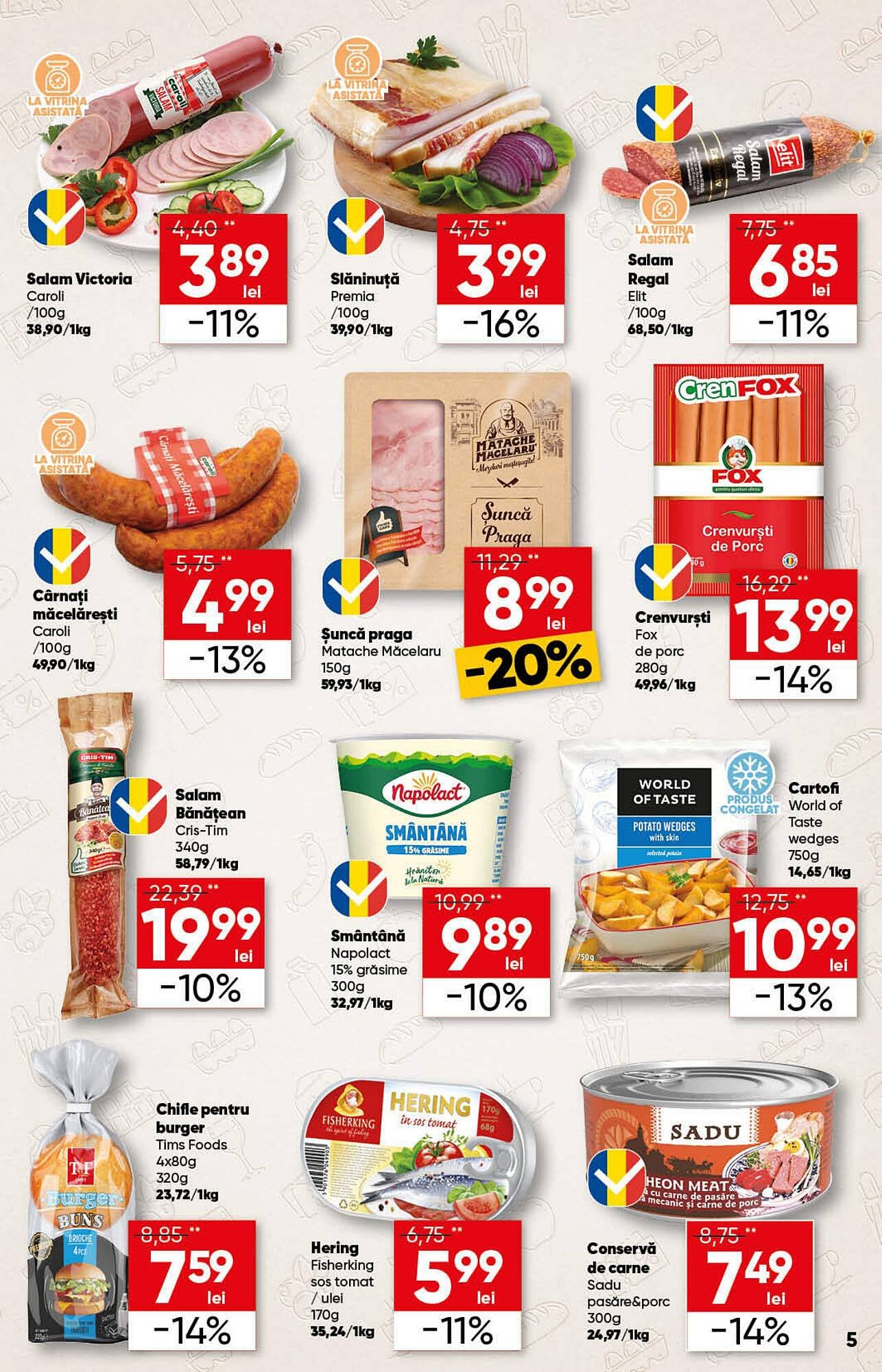 Catalog PROFI