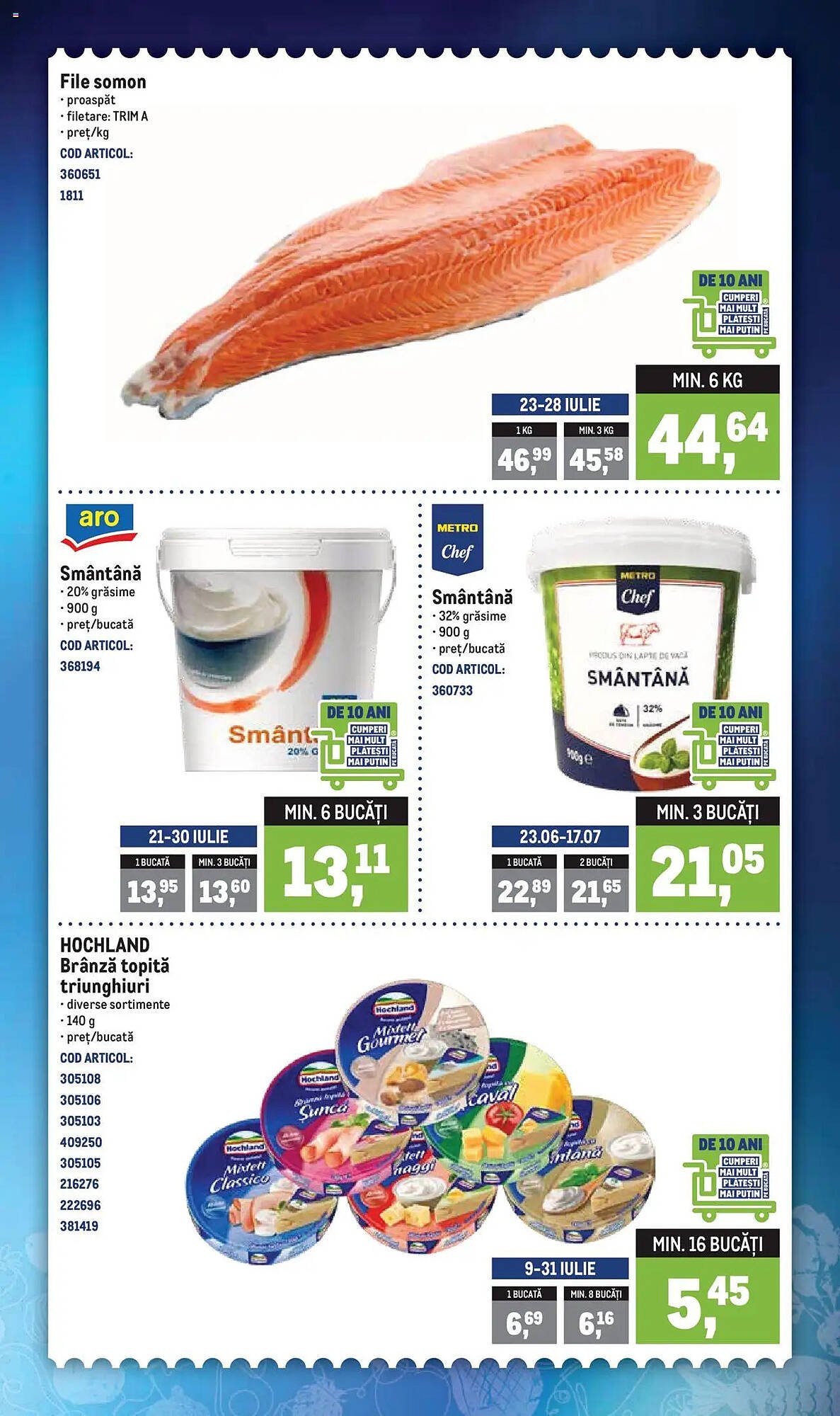 Catalog Metro