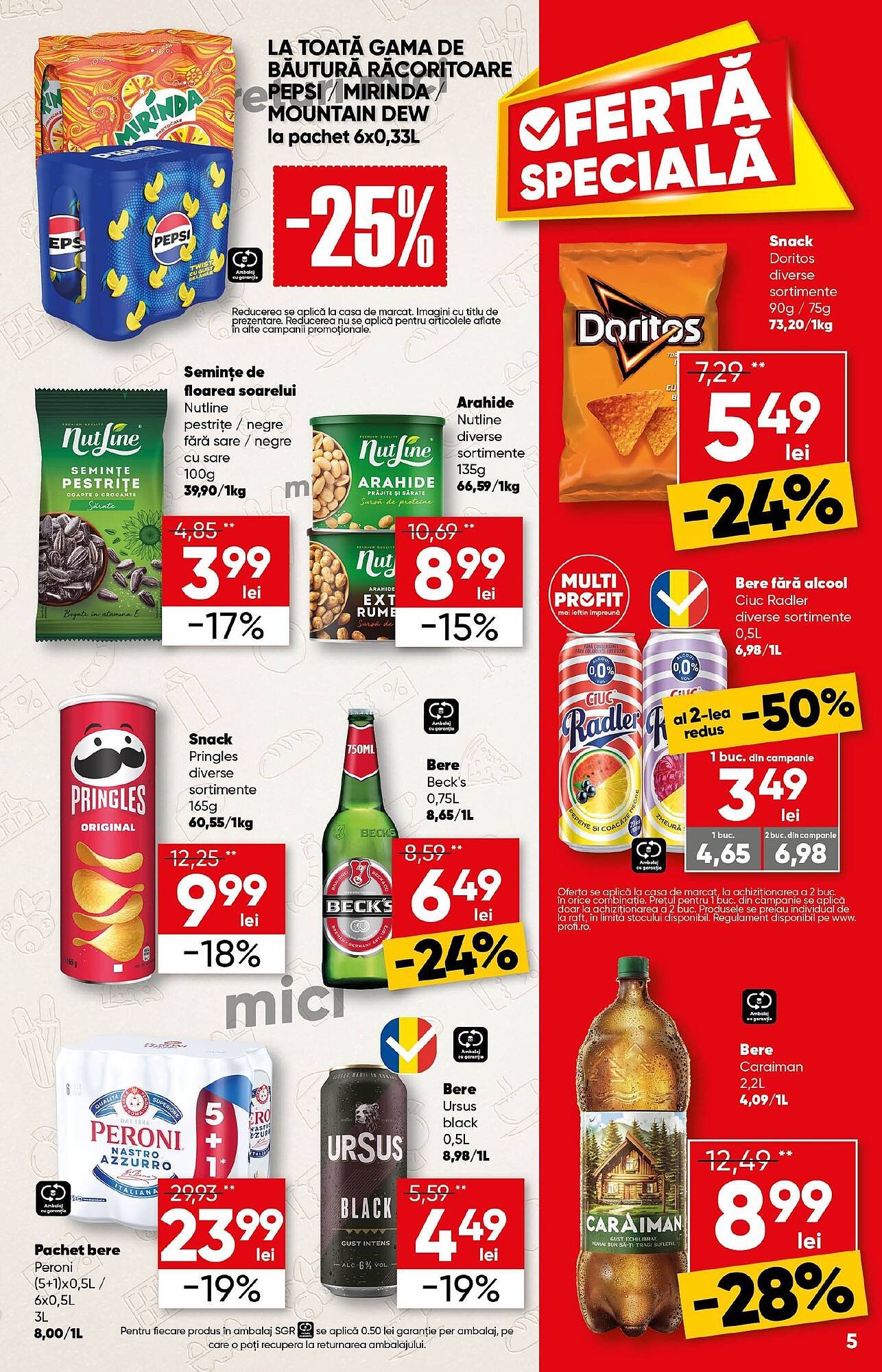 Catalog PROFI