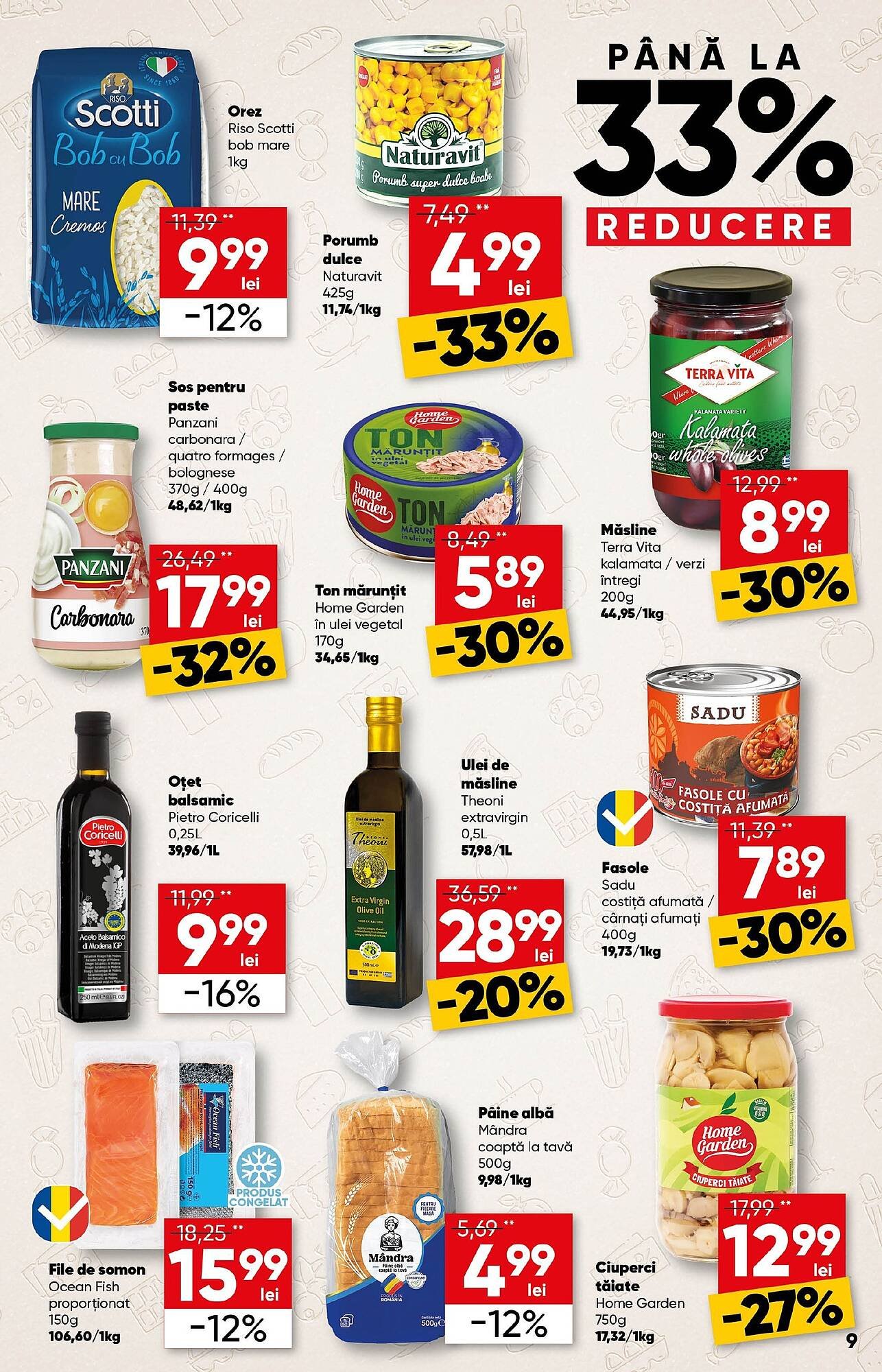 Catalog PROFI