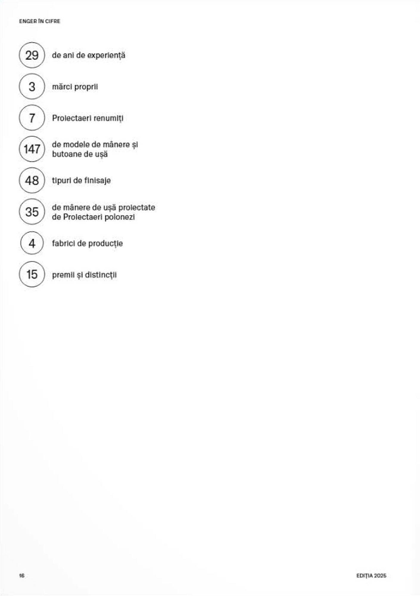 Catalog Proges