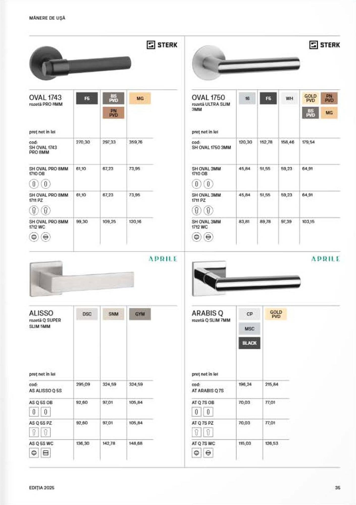 Catalog Proges