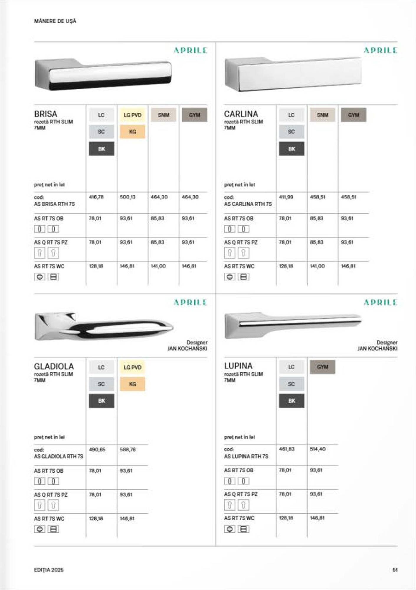 Catalog Proges
