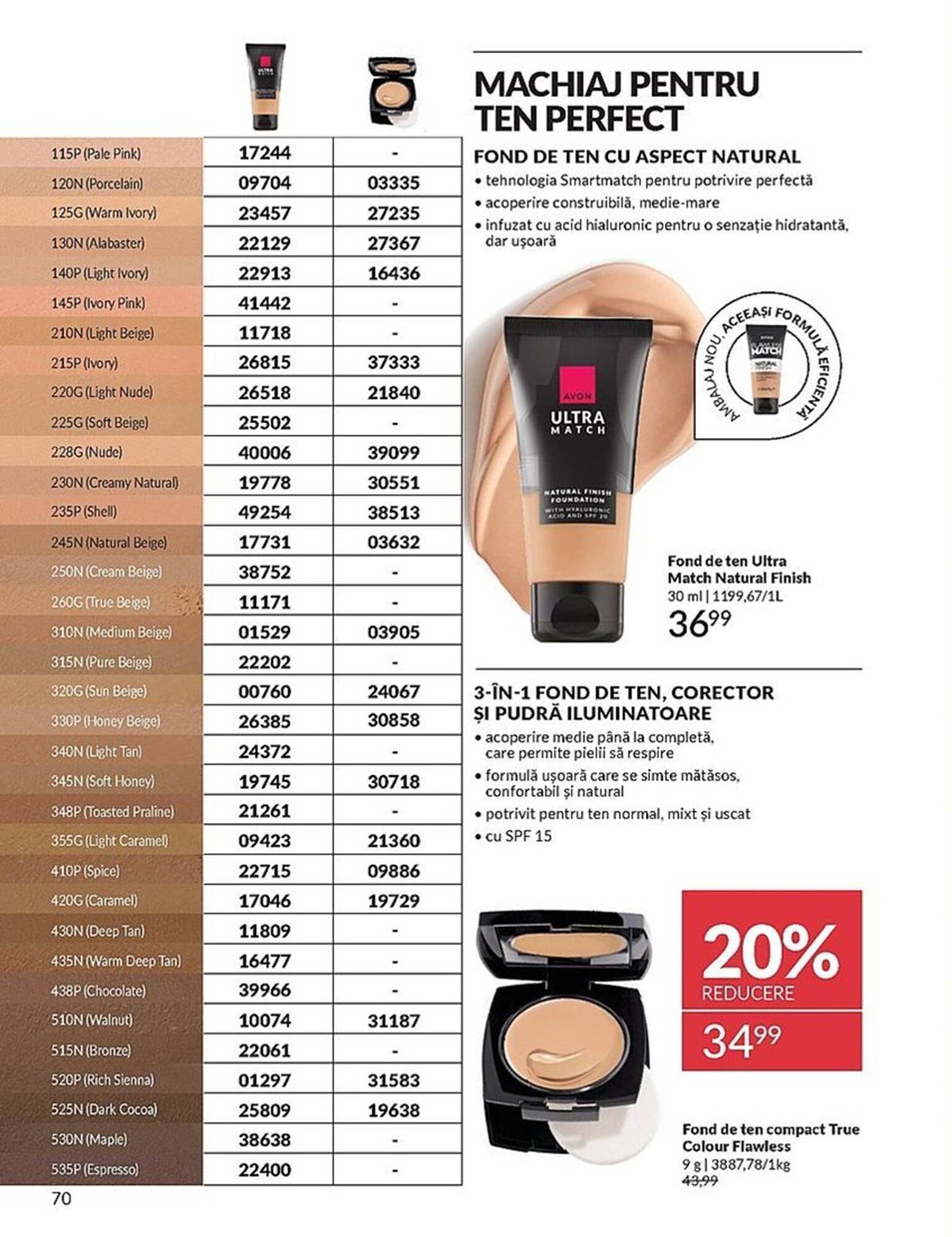 Catalog Avon