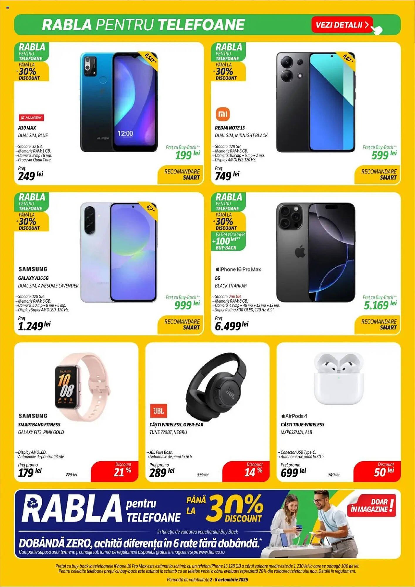Catalog Flanco