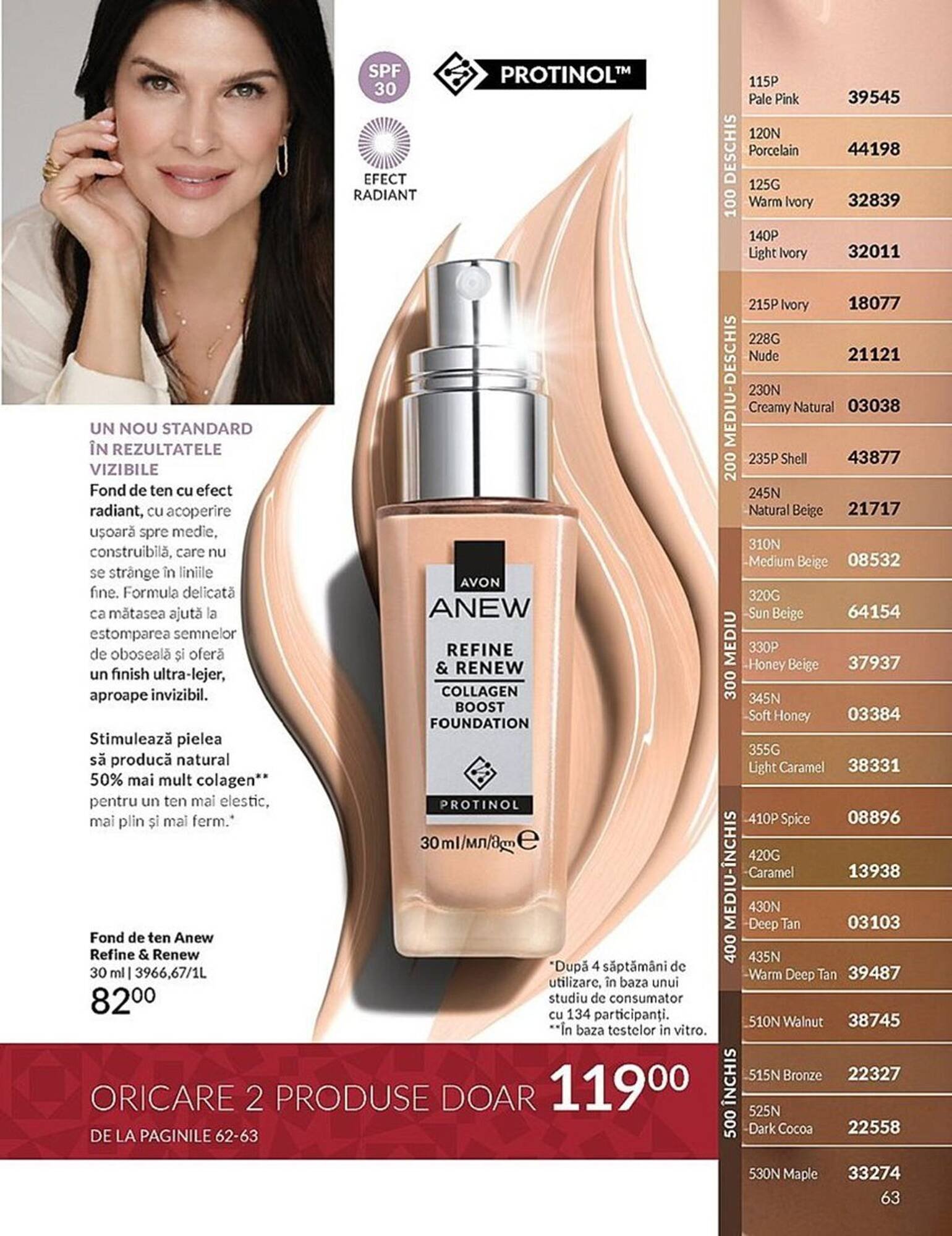 Catalog Avon