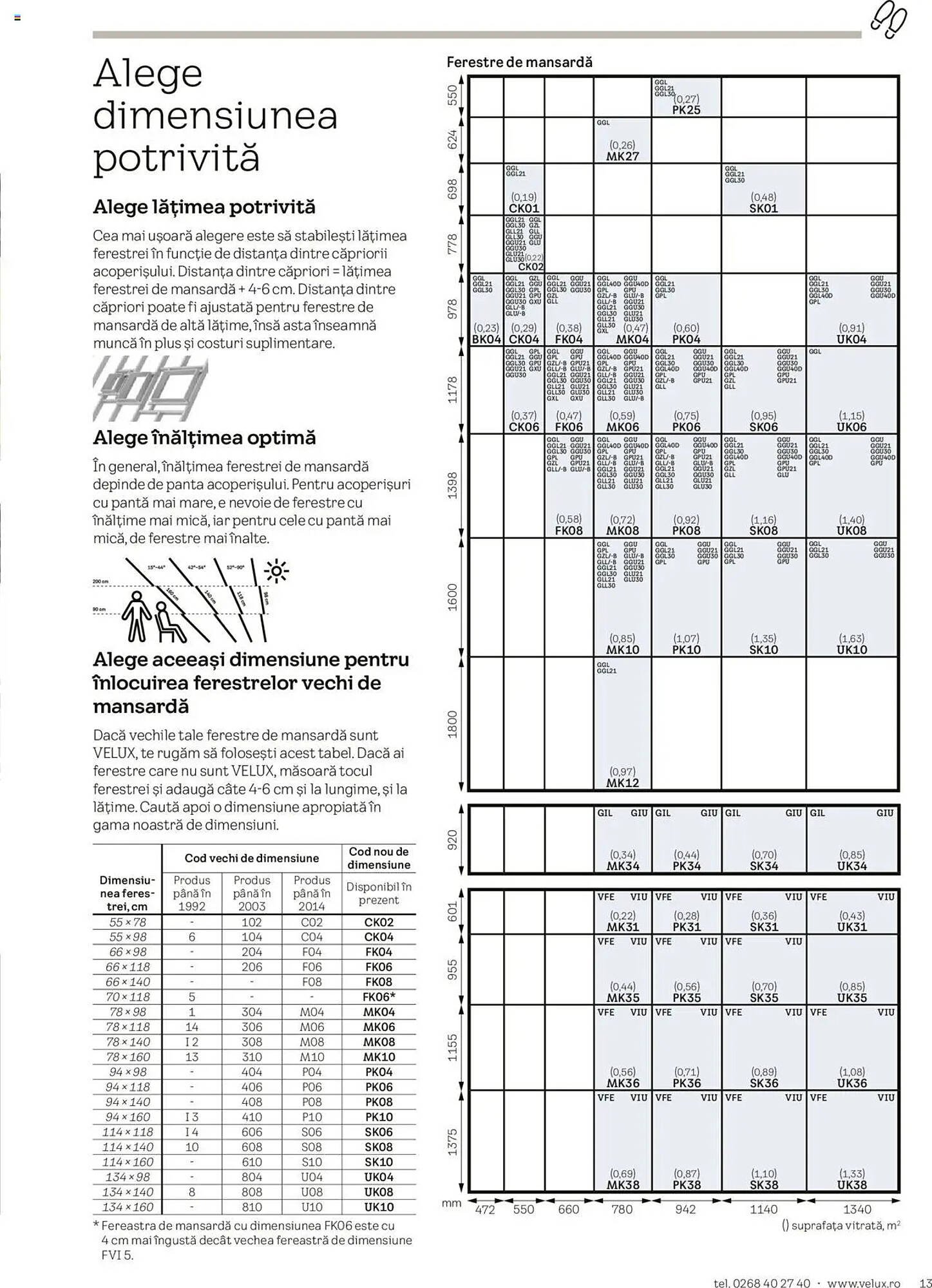 Catalog Velux