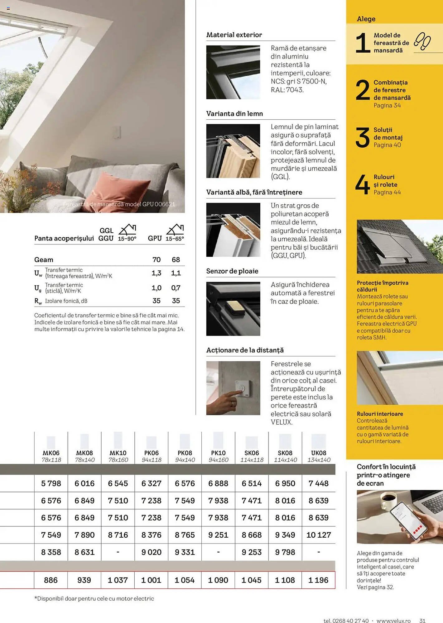 Catalog Velux