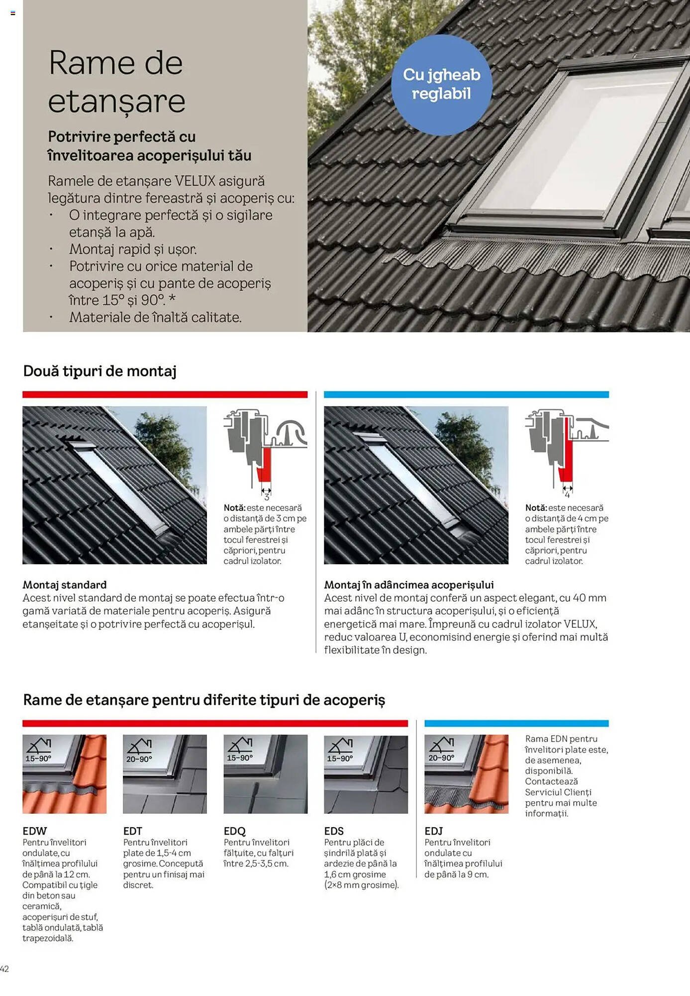 Catalog Velux