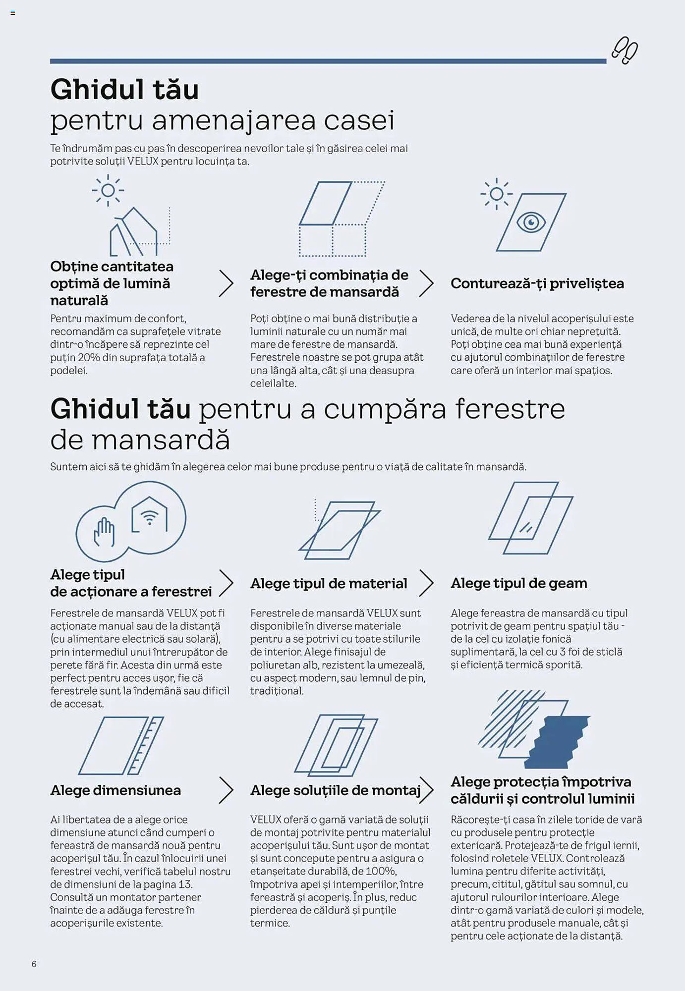 Catalog Velux