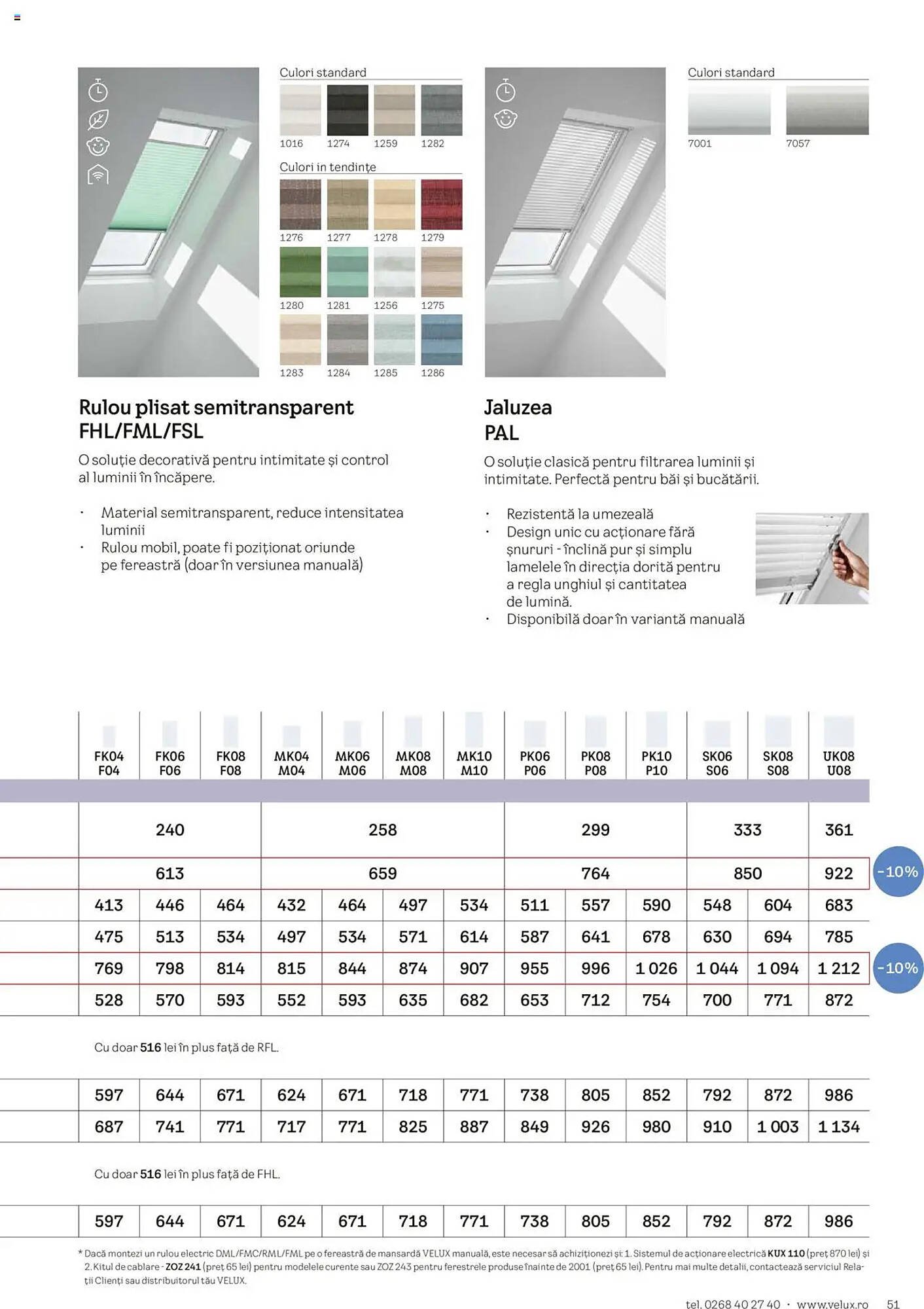 Catalog Velux