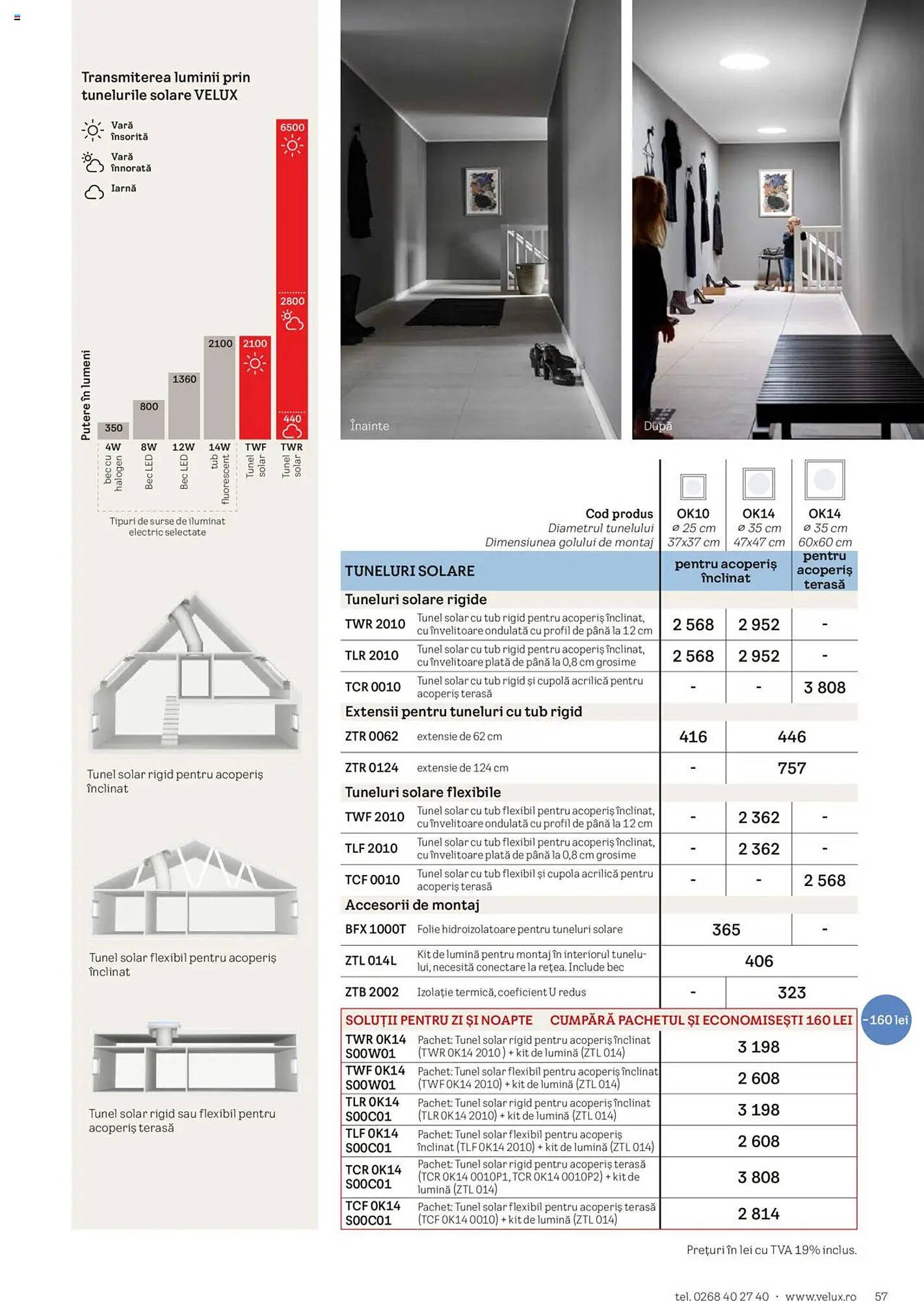 Catalog Velux