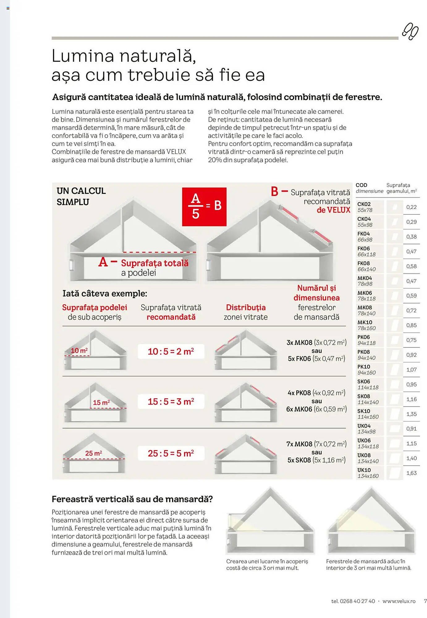 Catalog Velux