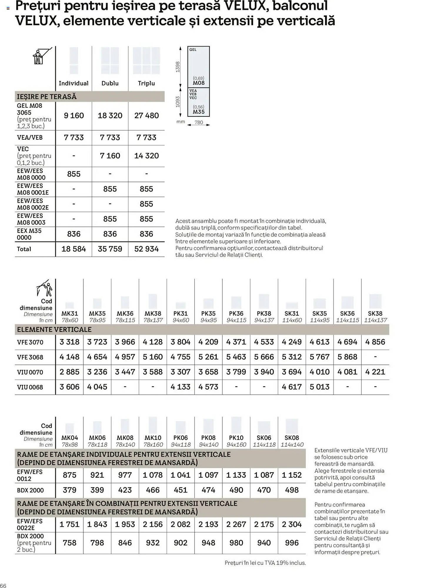 Catalog Velux
