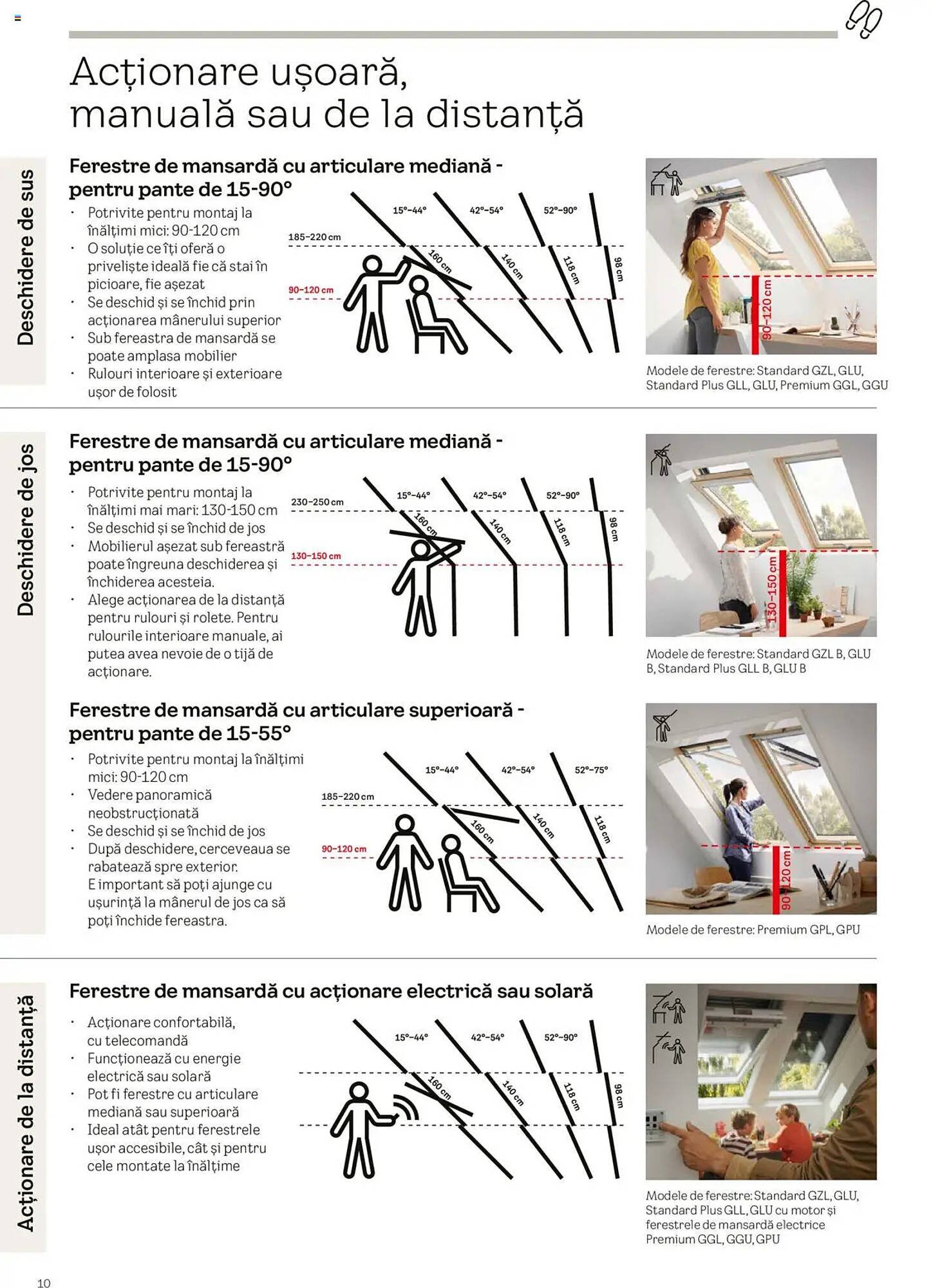 Catalog Velux