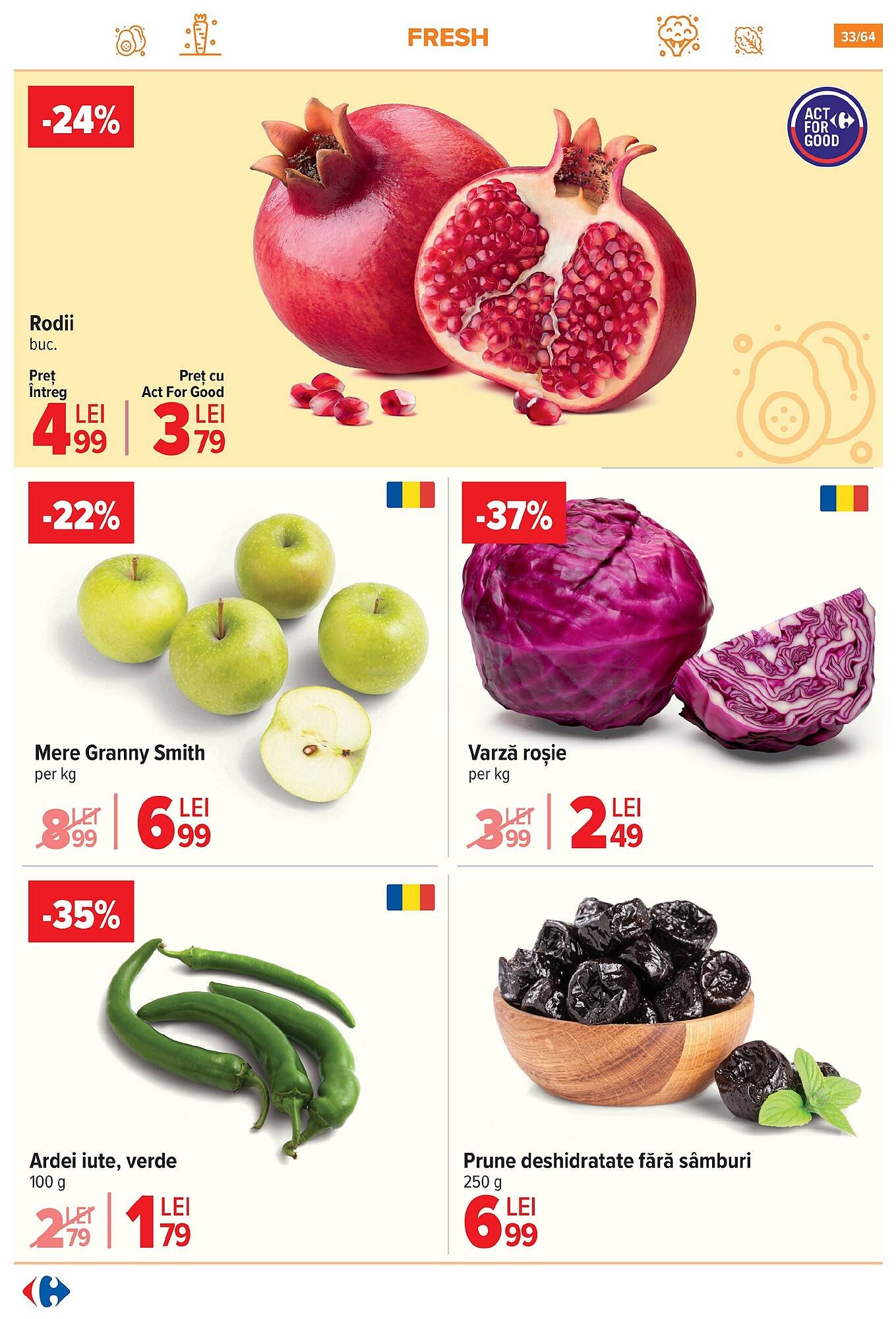 Catalog Carrefour
