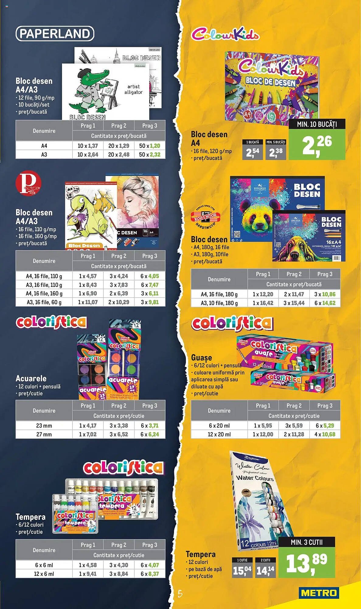 Catalog Metro